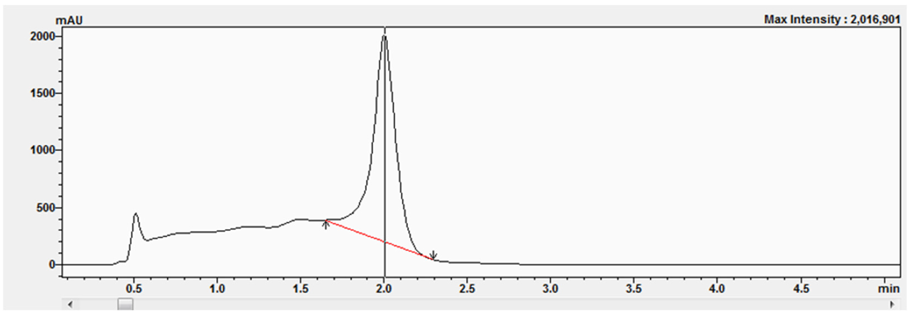 Molecules 30 03941 g006 Molecules 30 03941 g006