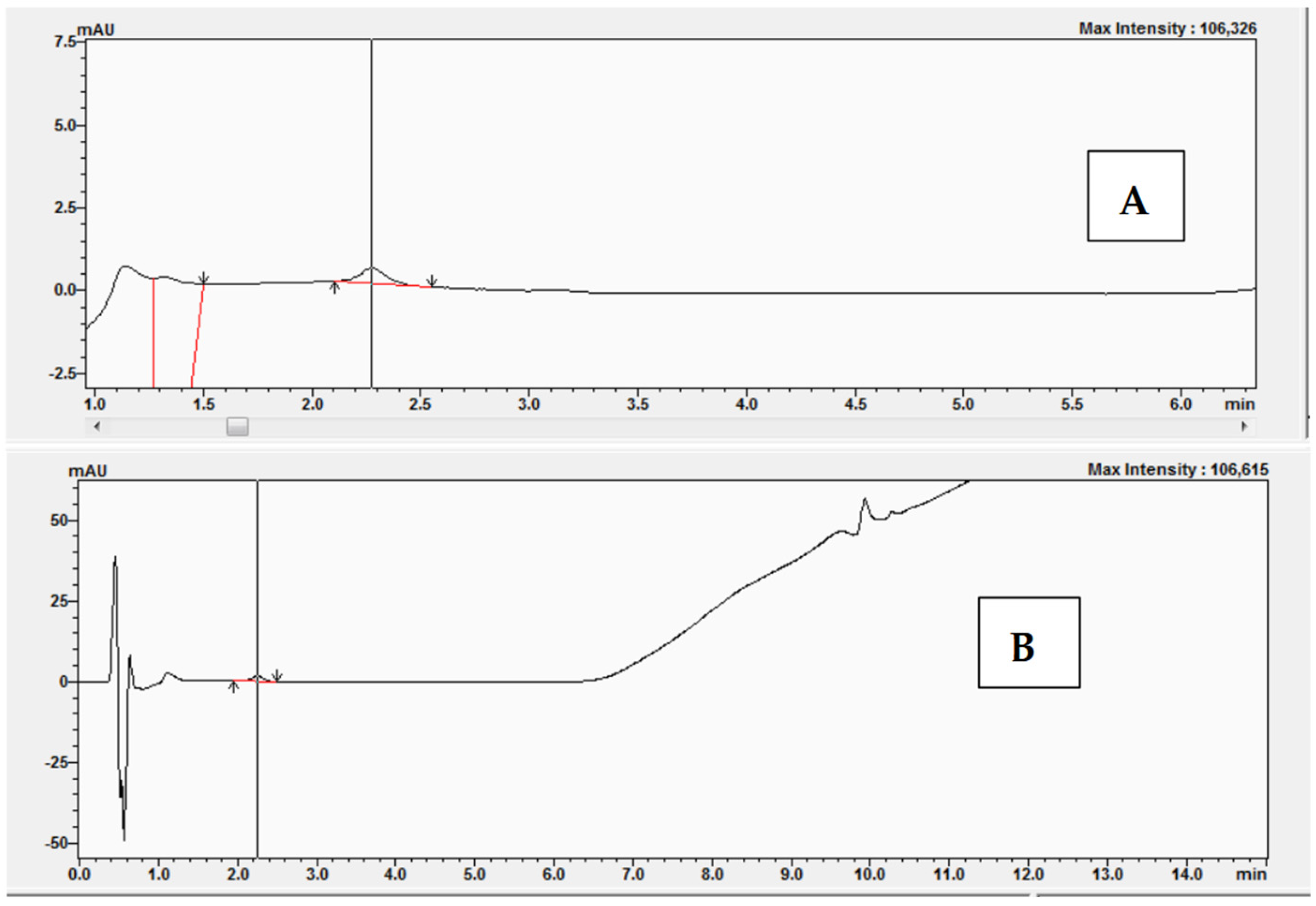 Molecules 30 03941 g008a Molecules 30 03941 g008a