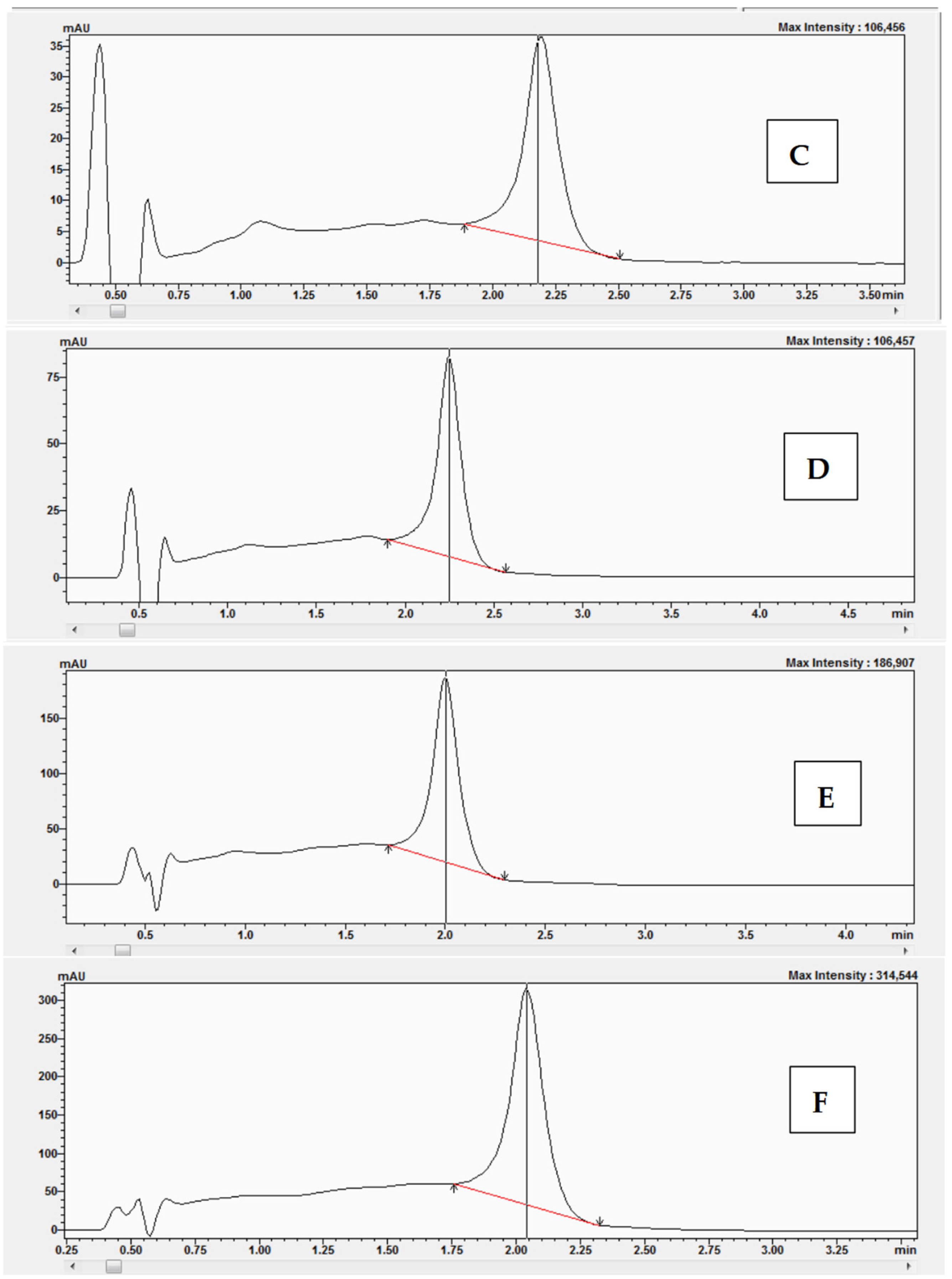 Molecules 30 03941 g008b Molecules 30 03941 g008b