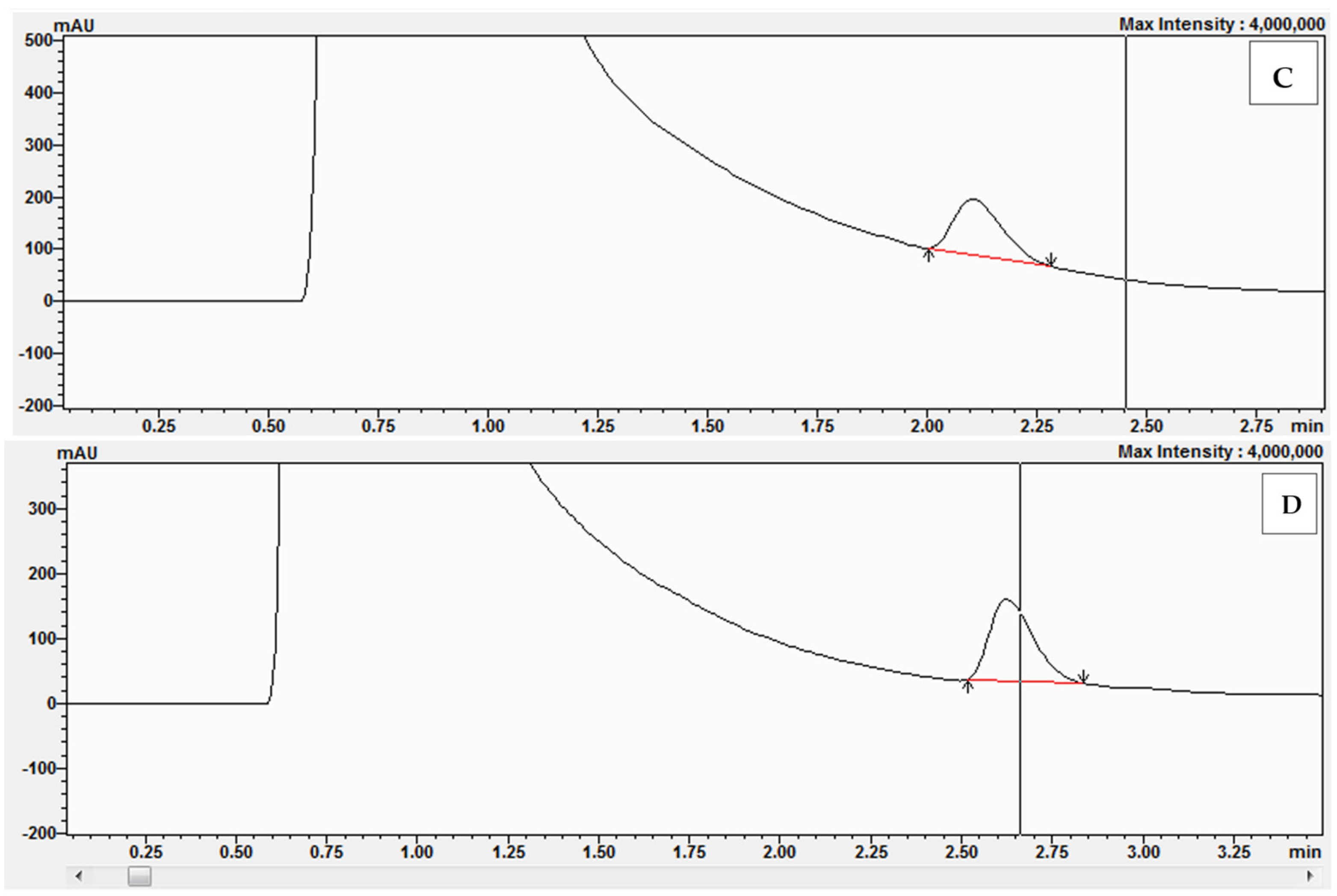 Molecules 30 03941 g010b Molecules 30 03941 g010b