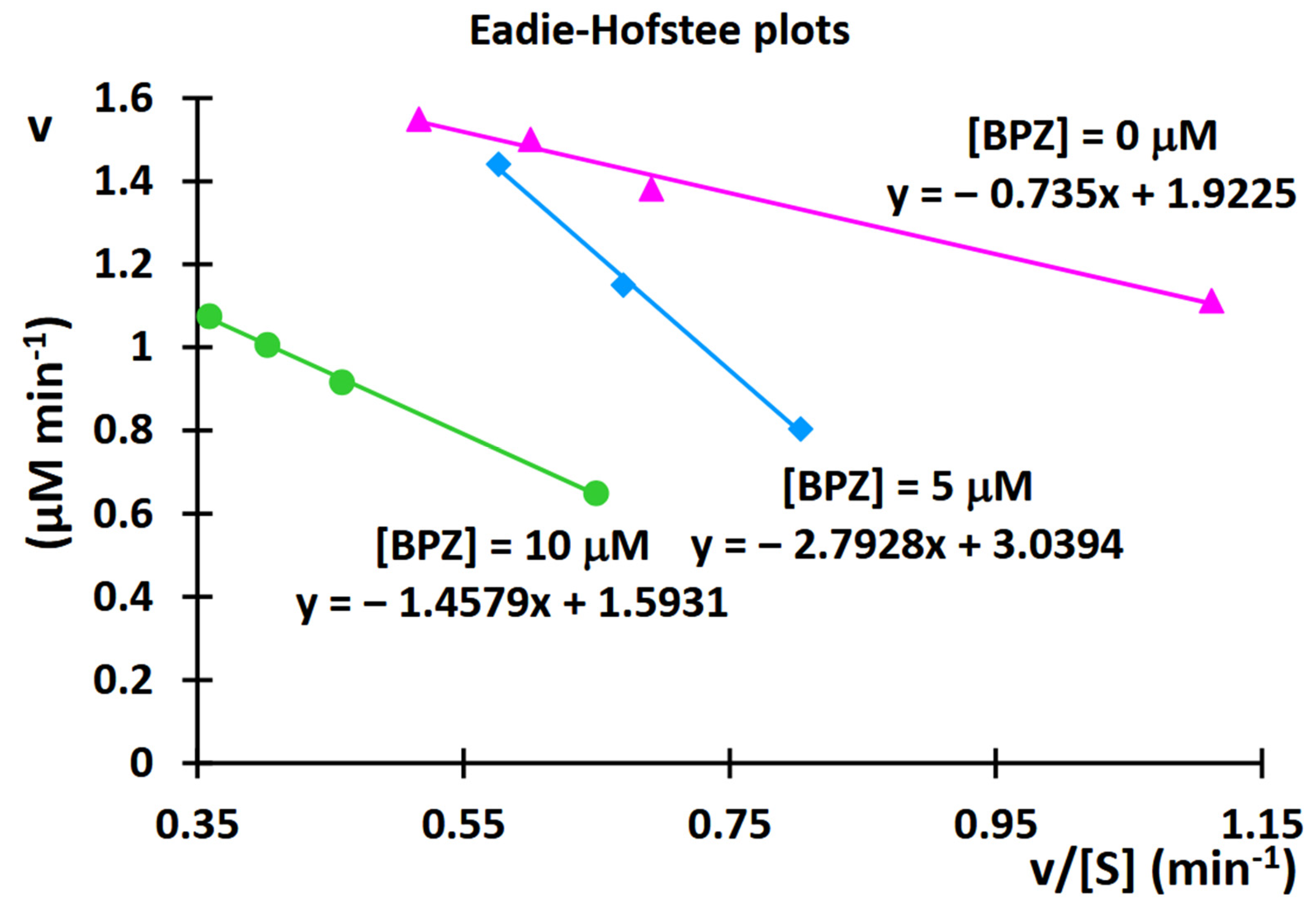 Molecules 30 03941 g013 Molecules 30 03941 g013