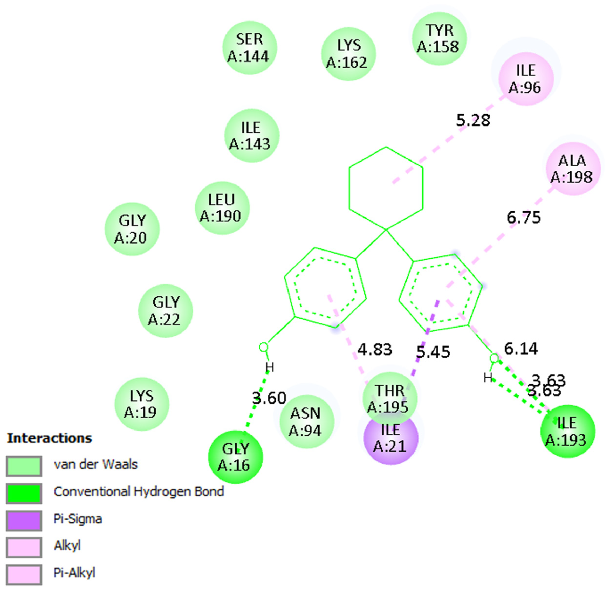 Molecules 30 03941 g015 Molecules 30 03941 g015