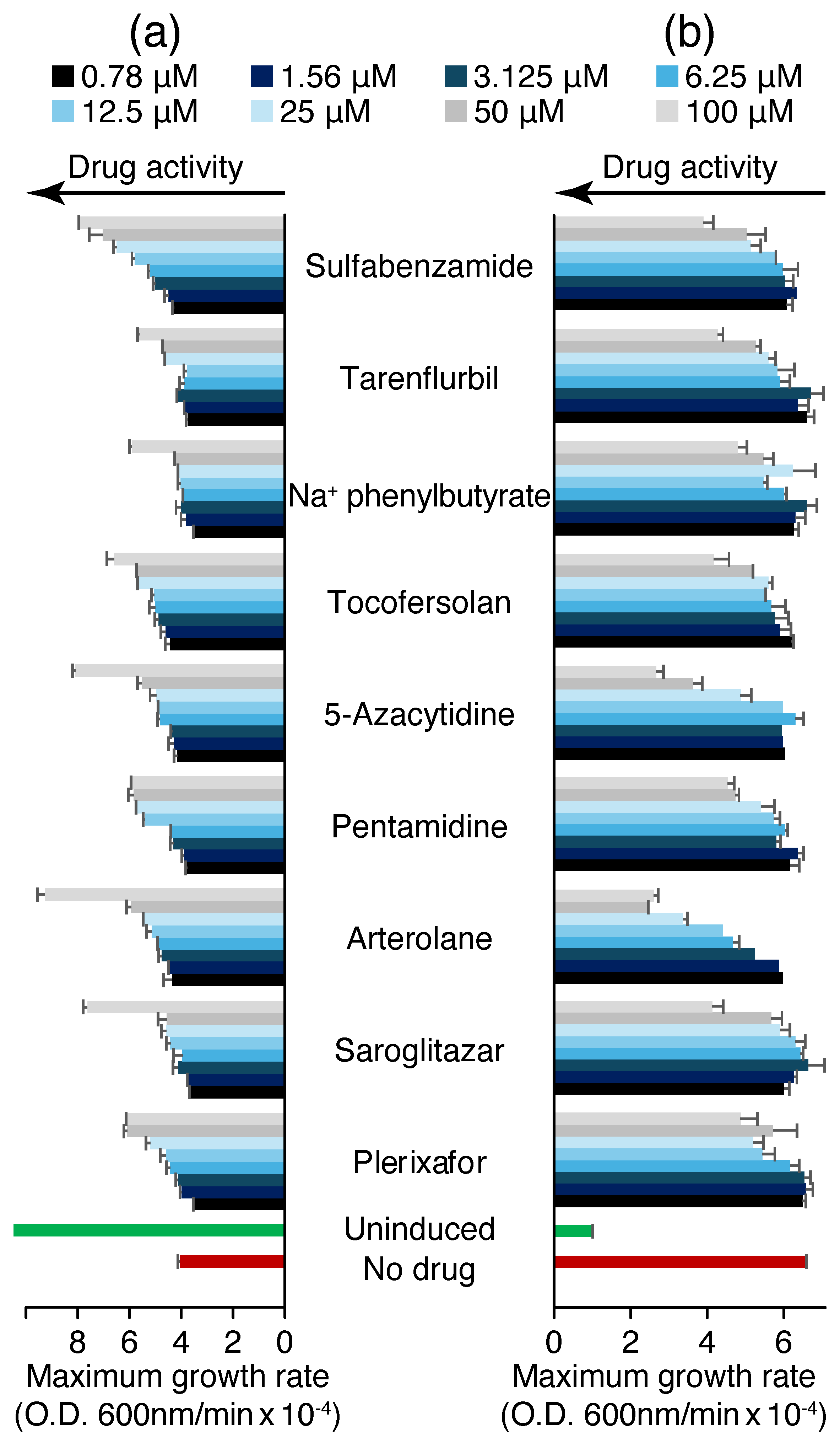 Molecules 30 03942 g003