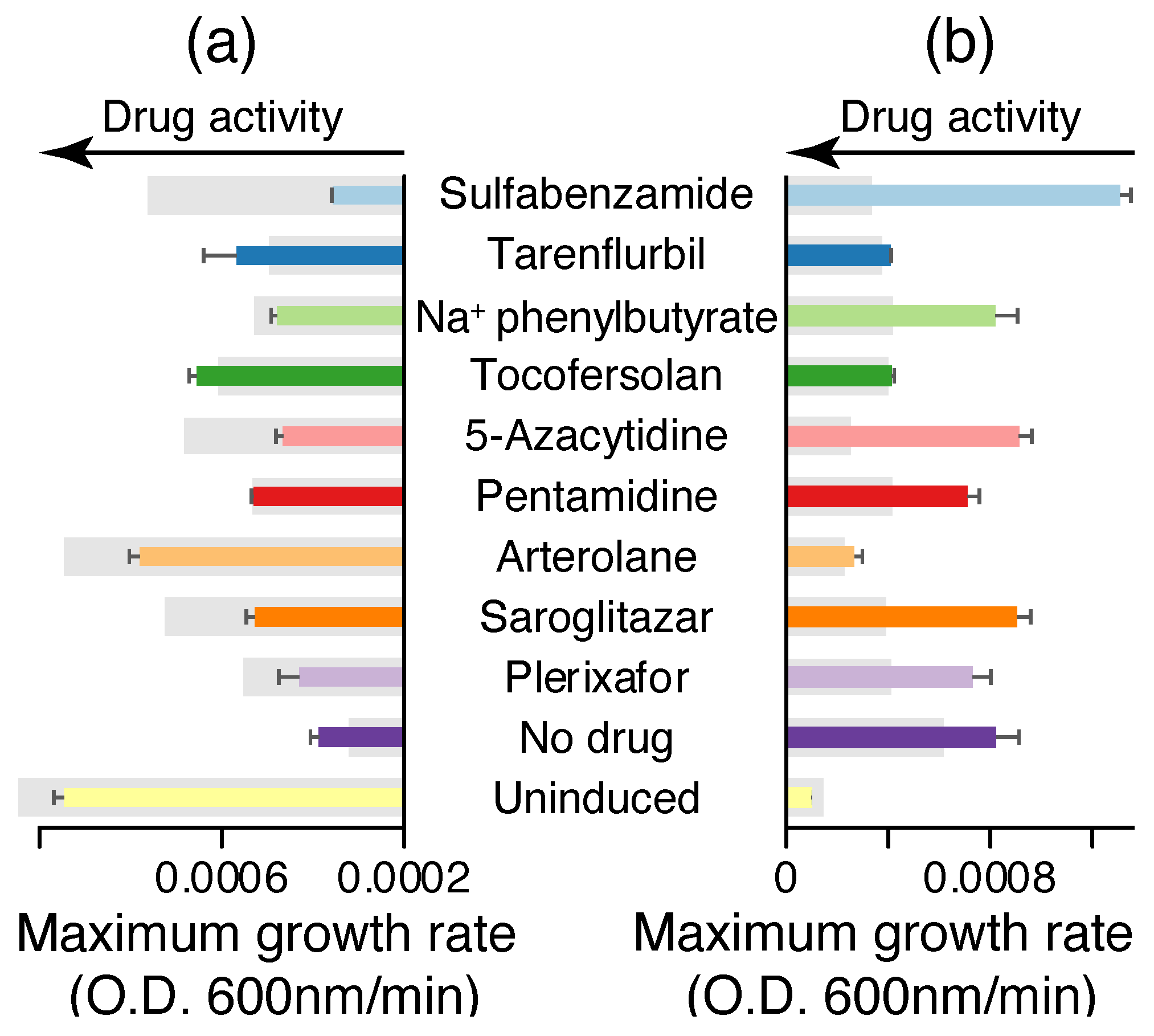 Molecules 30 03942 g005