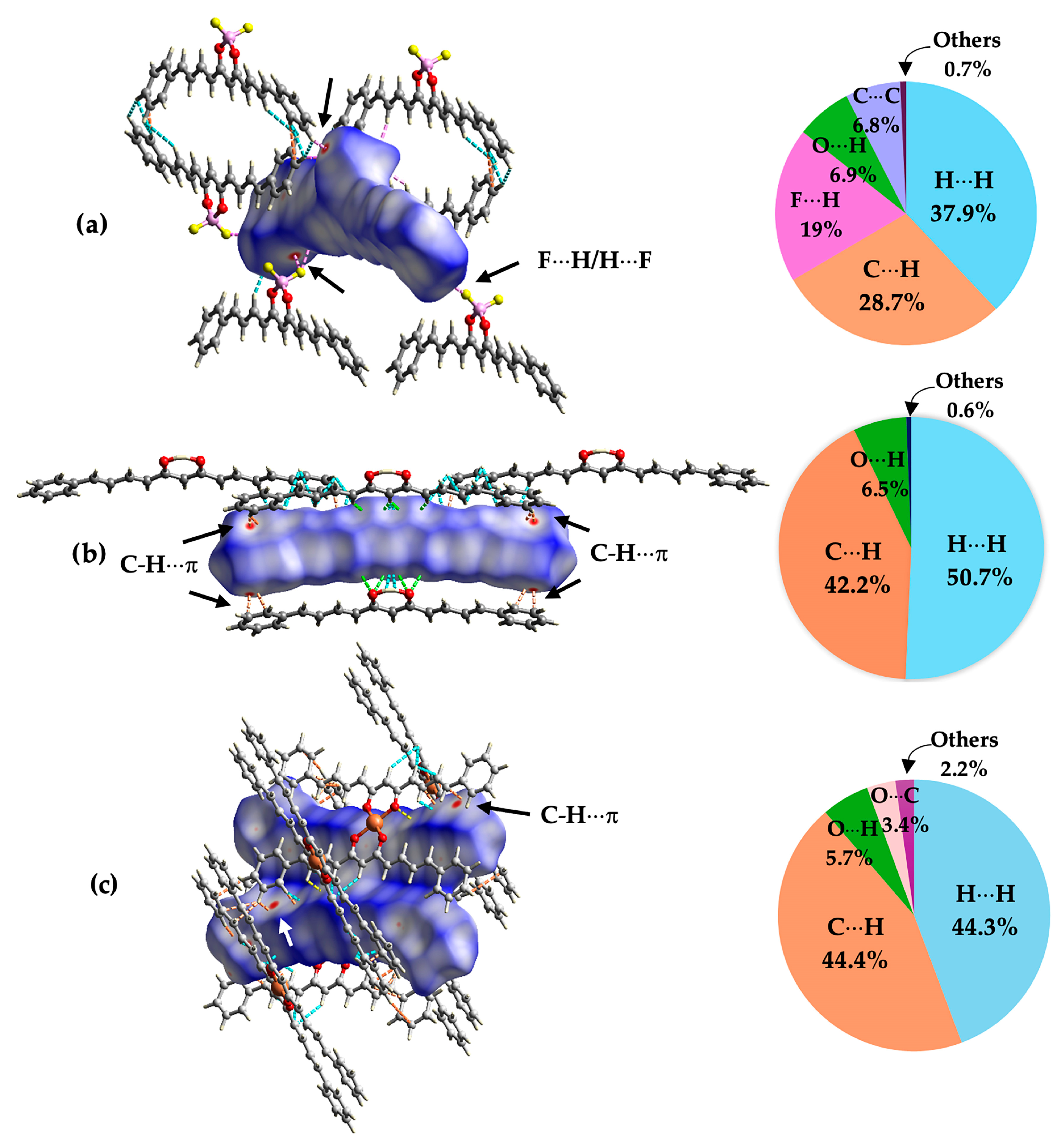 Molecules 30 03943 g004