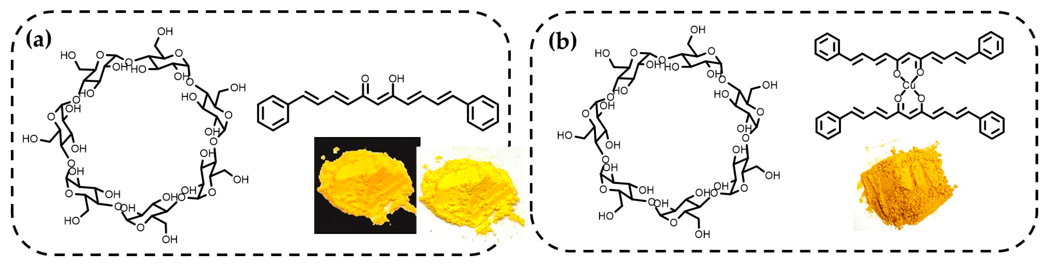 Molecules 30 03943 g005