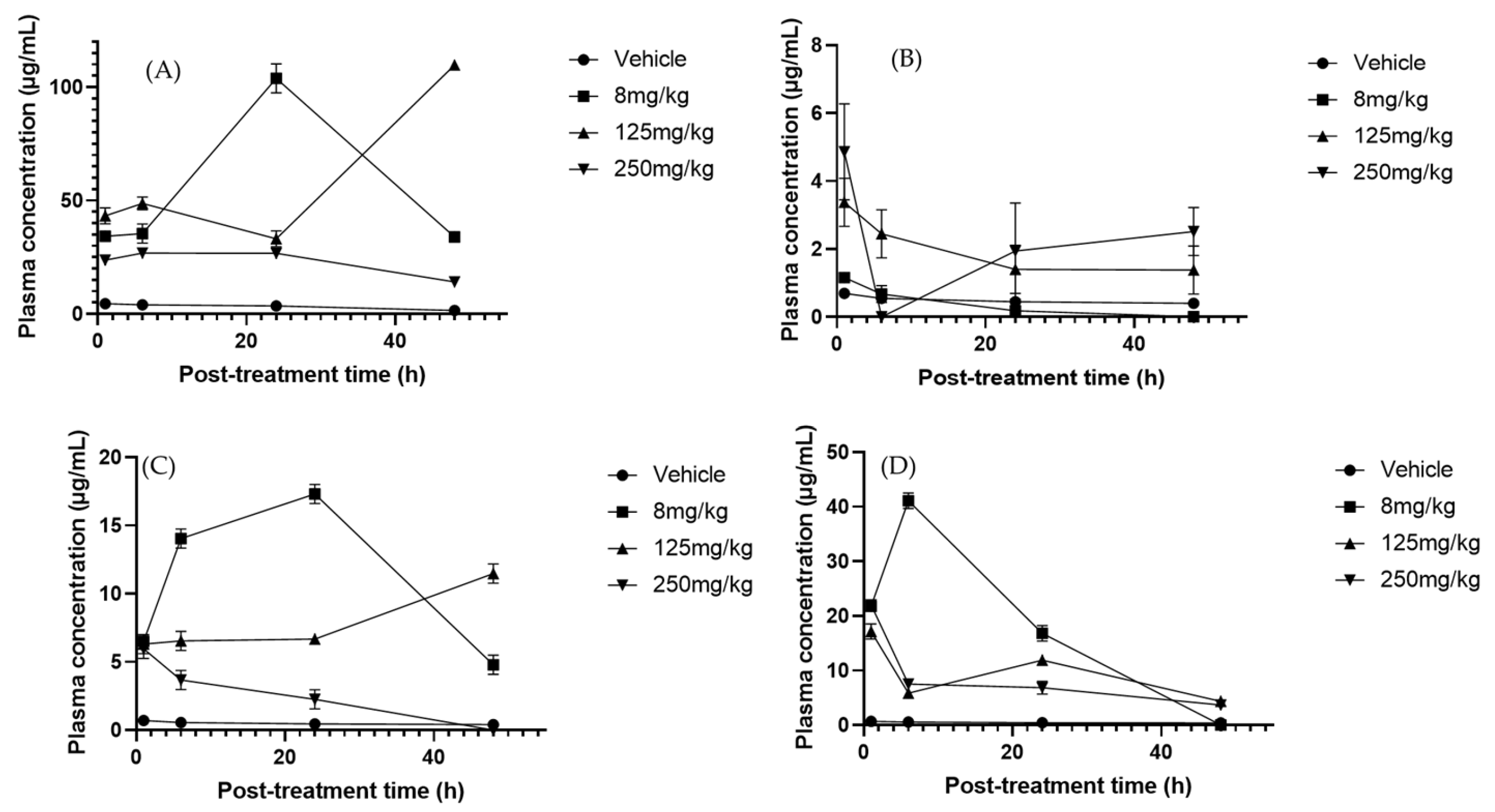 Molecules 30 03948 g003