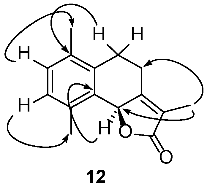 Molecules 30 03950 g001 Molecules 30 03950 g001