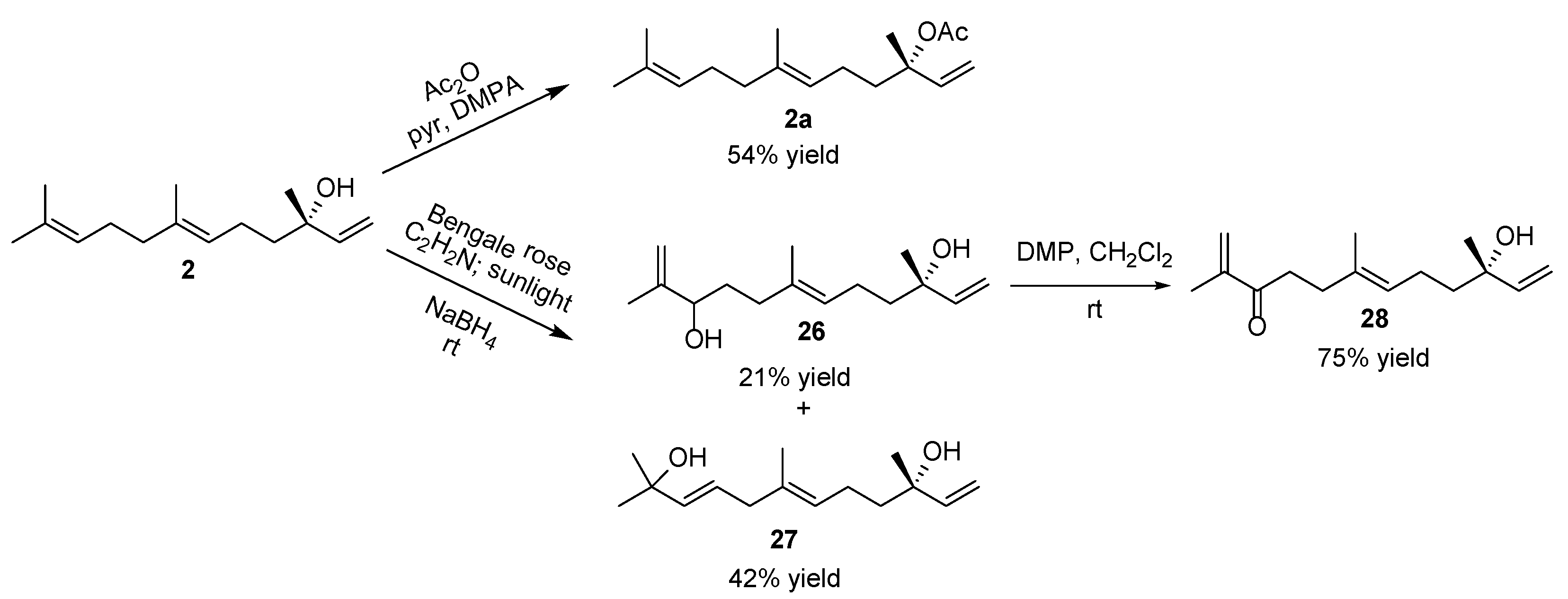 Molecules 30 03950 sch008 Molecules 30 03950 sch008