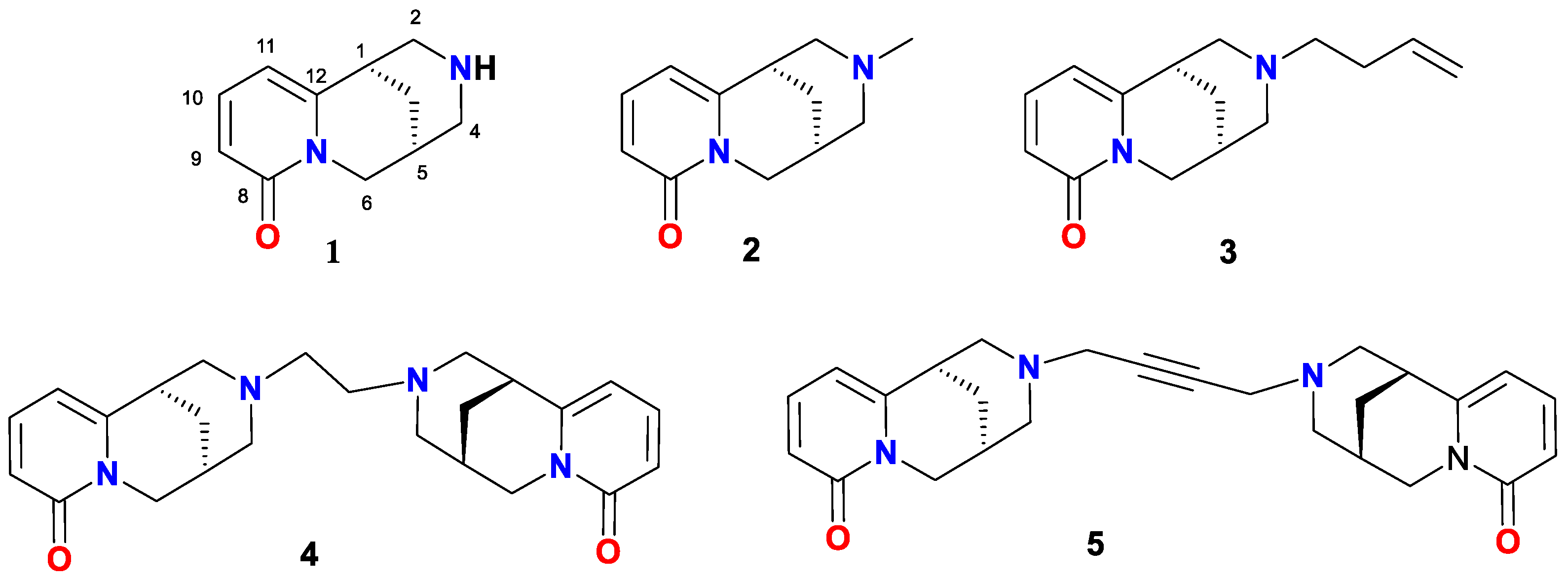 Molecules 30 03955 g001