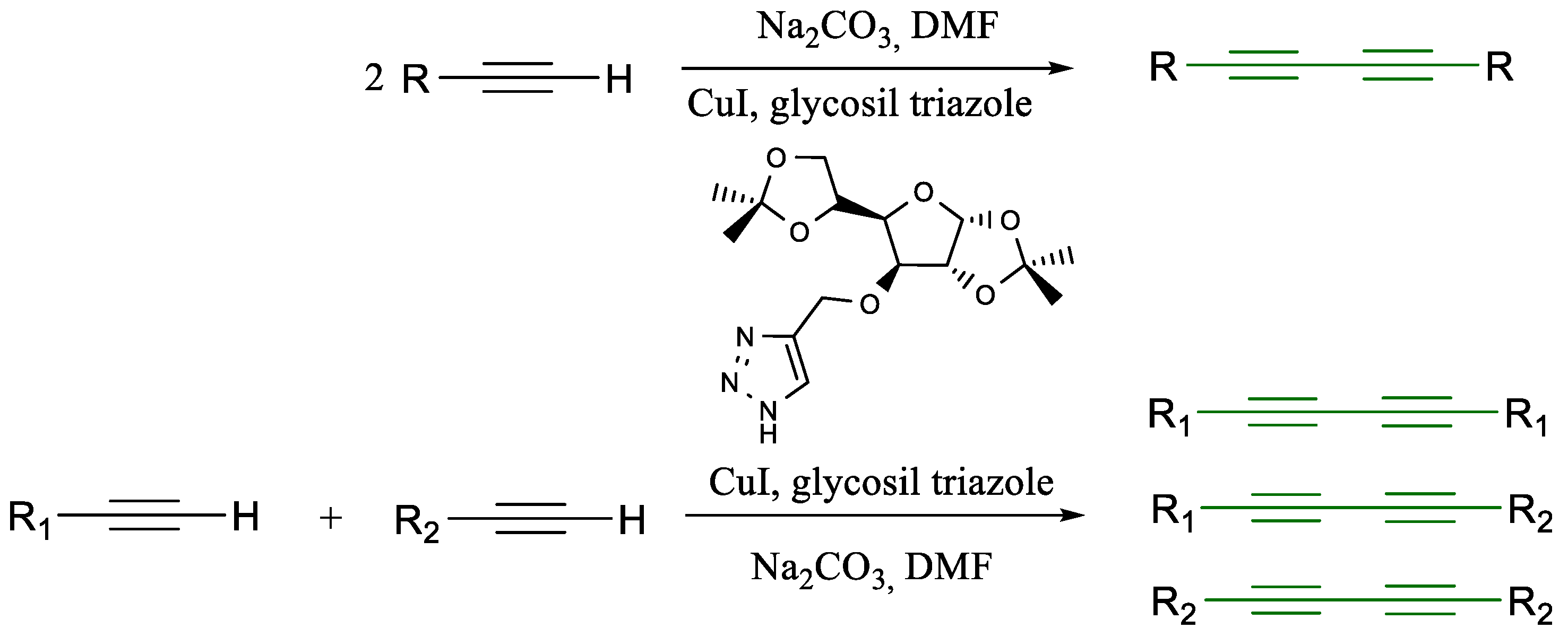 Molecules 30 03955 sch005