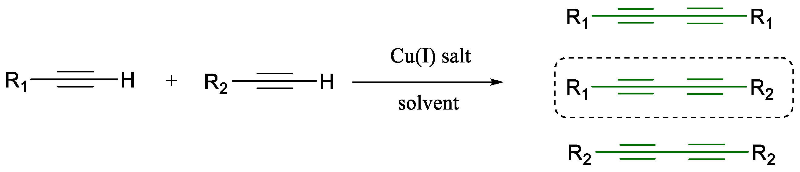 Molecules 30 03955 sch007