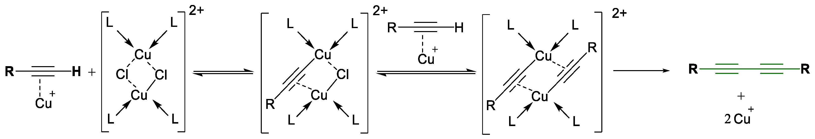 Molecules 30 03955 sch009