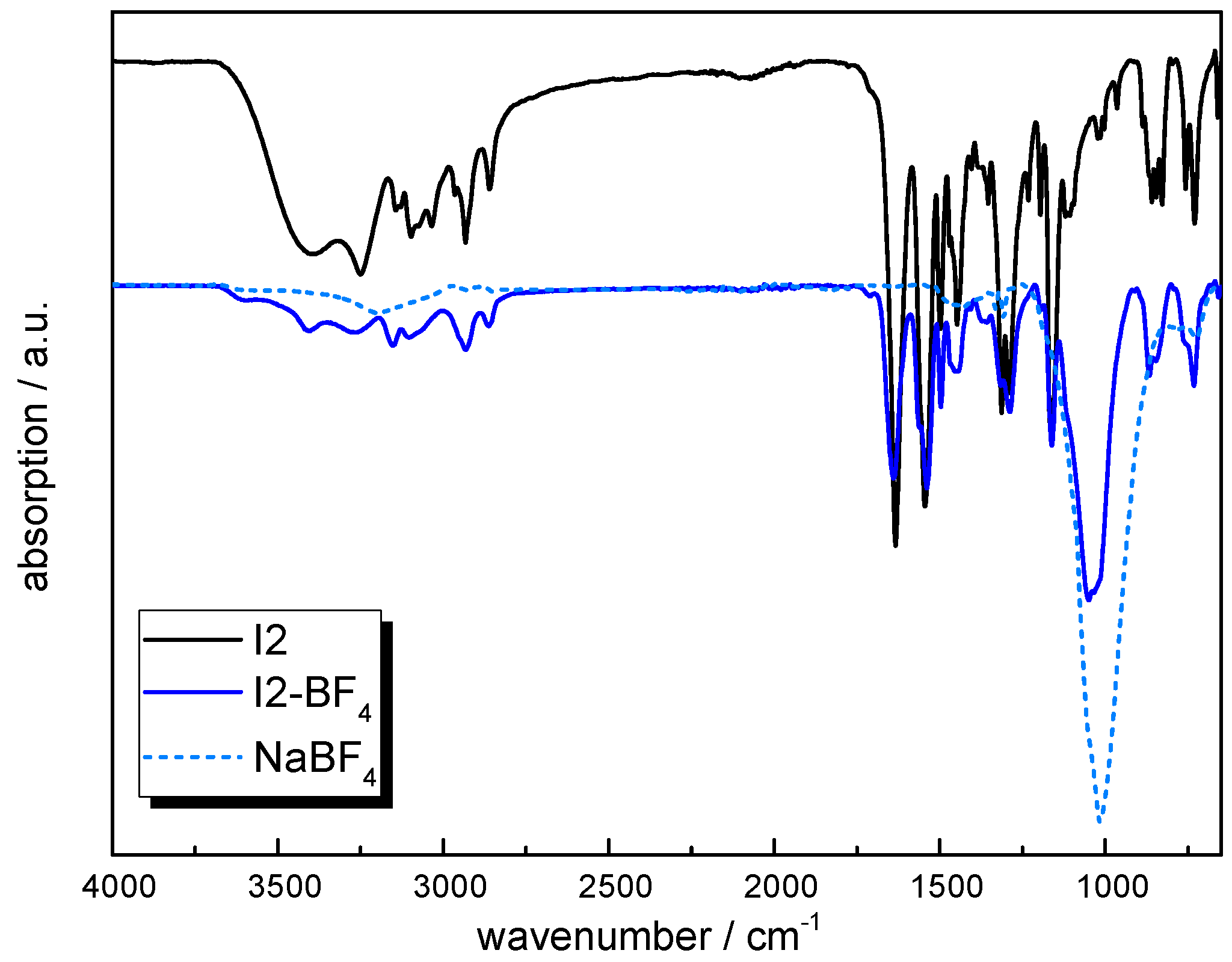 Molecules 30 03961 g004 Molecules 30 03961 g004