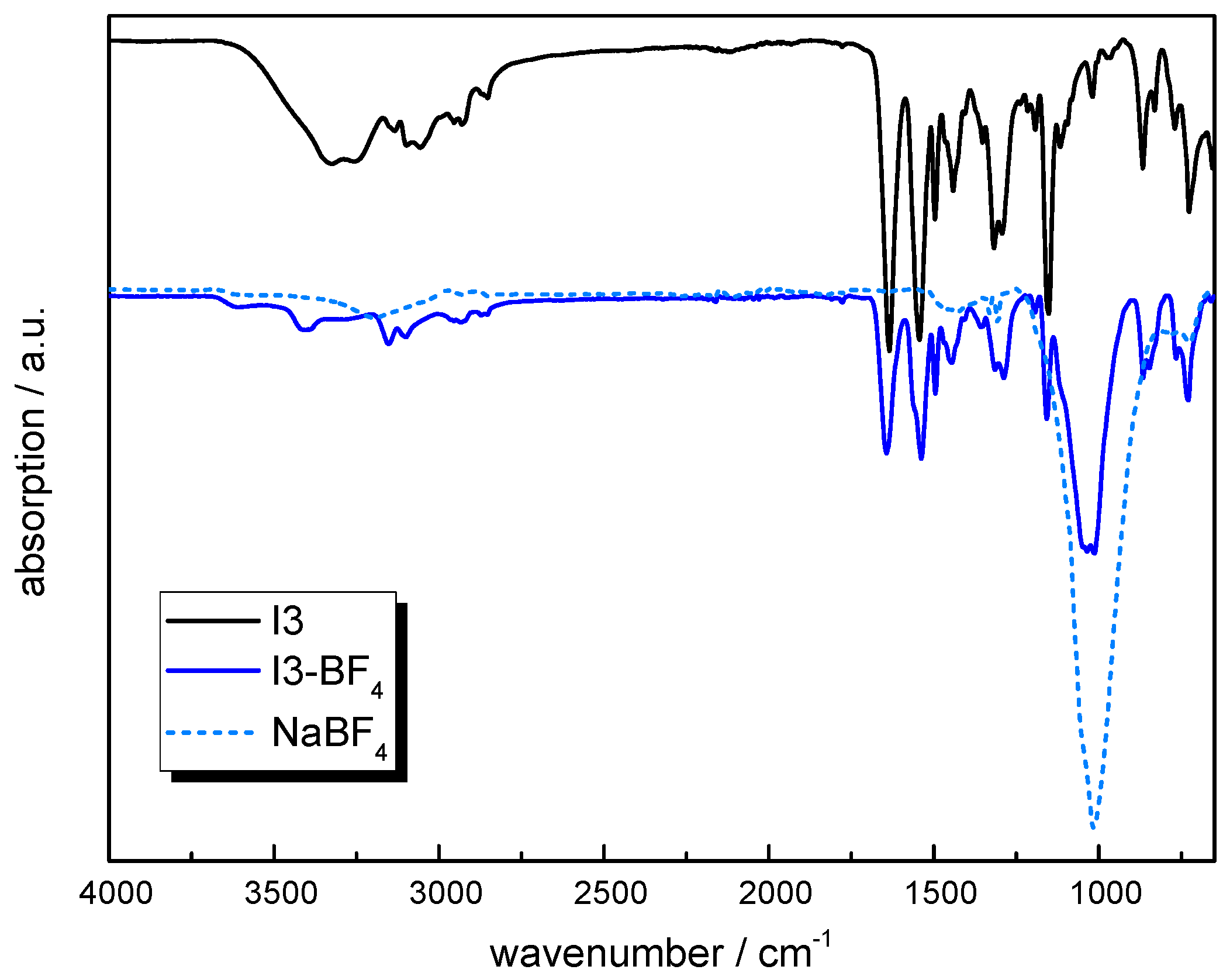 Molecules 30 03961 g005 Molecules 30 03961 g005