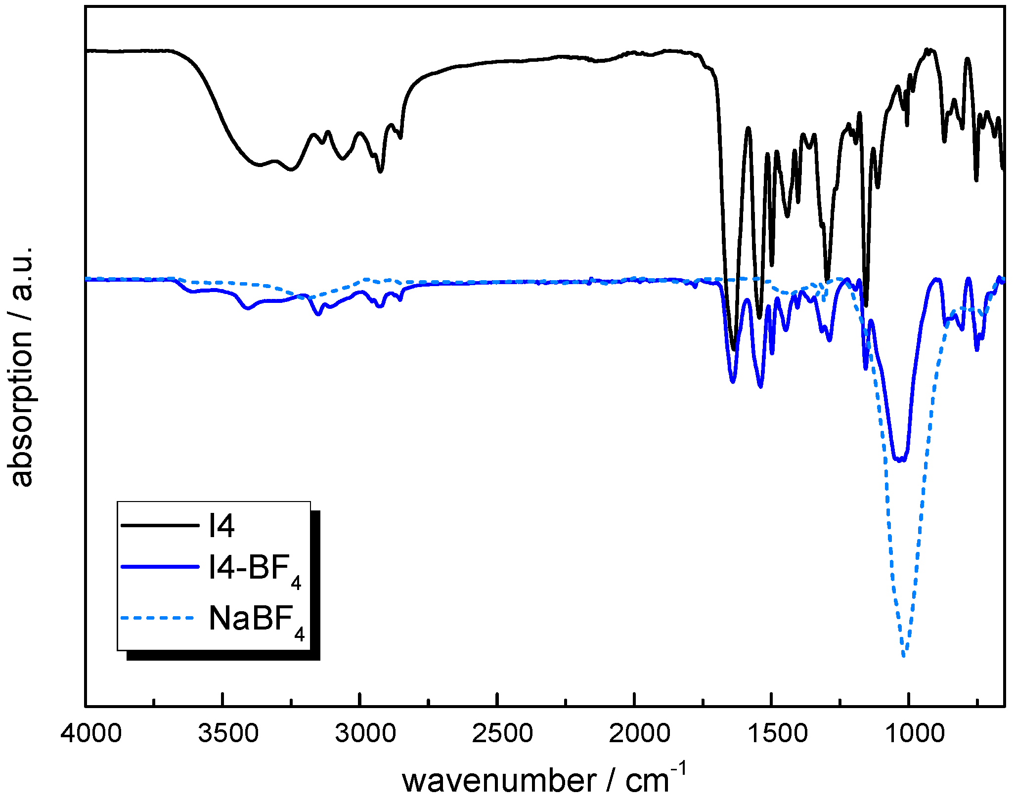 Molecules 30 03961 g006 Molecules 30 03961 g006