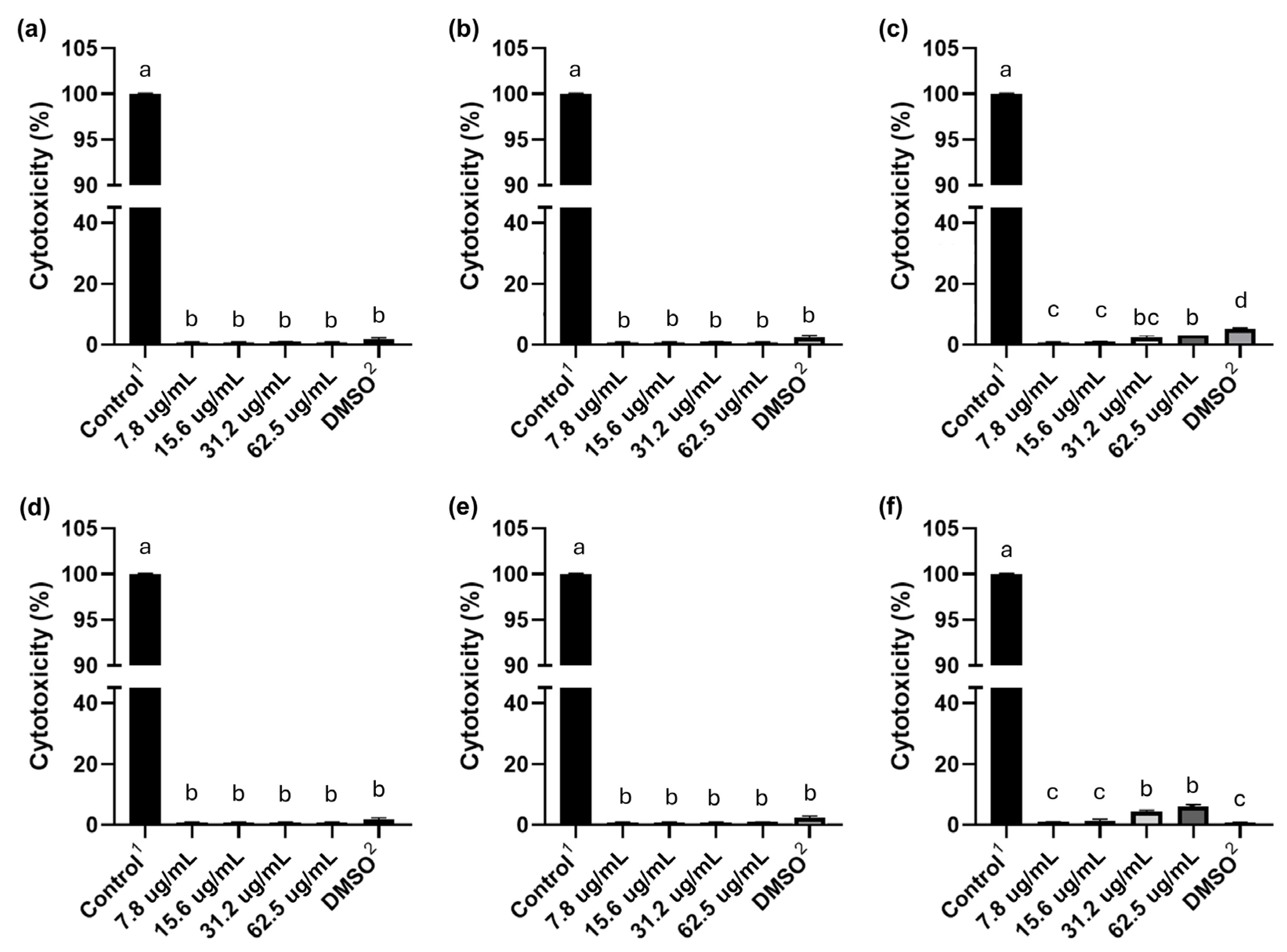 Molecules 30 03962 g003 Molecules 30 03962 g003