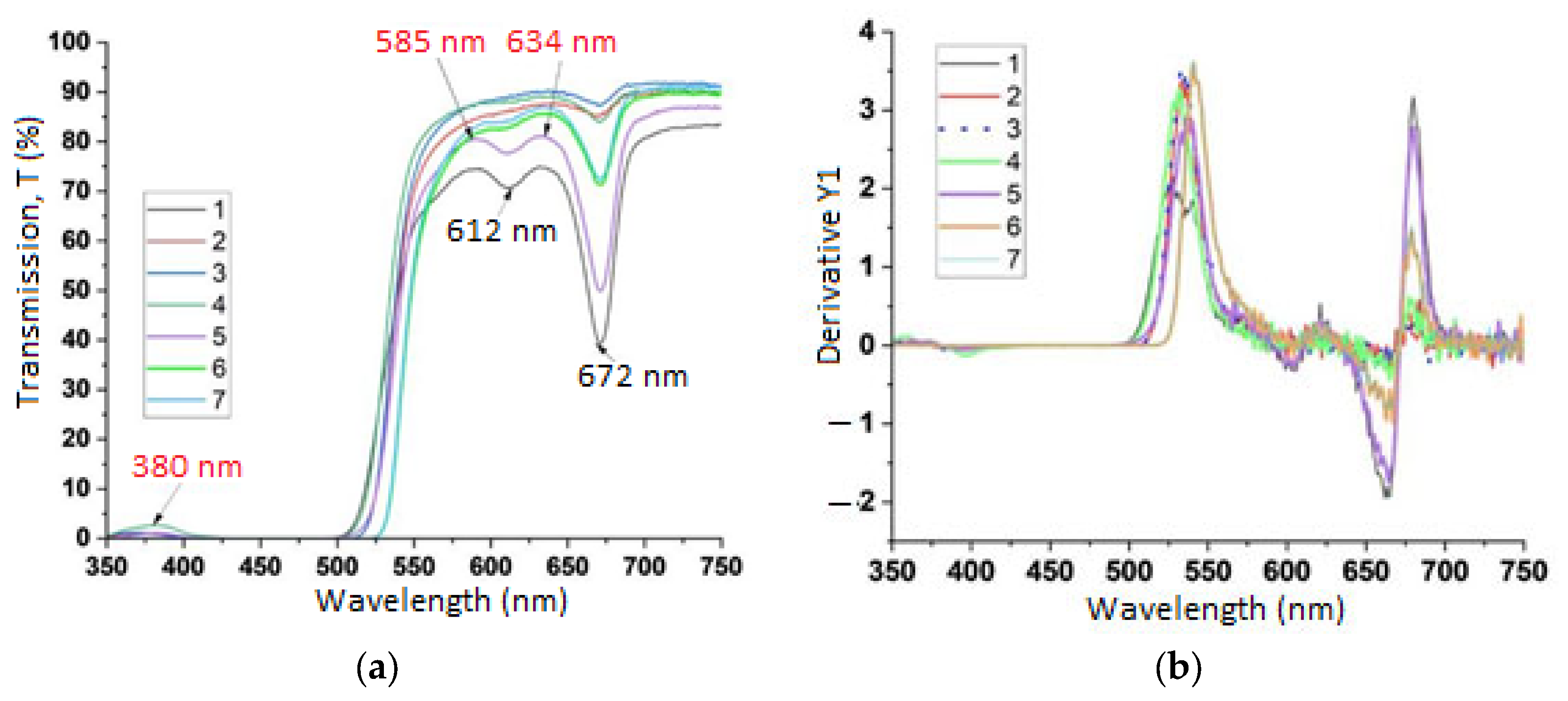 Molecules 30 03964 g001 Molecules 30 03964 g001