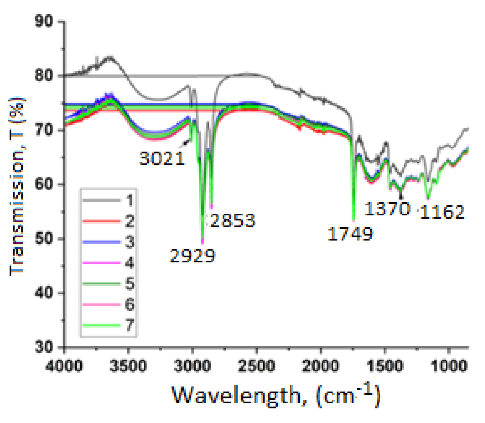 Molecules 30 03964 g002 Molecules 30 03964 g002