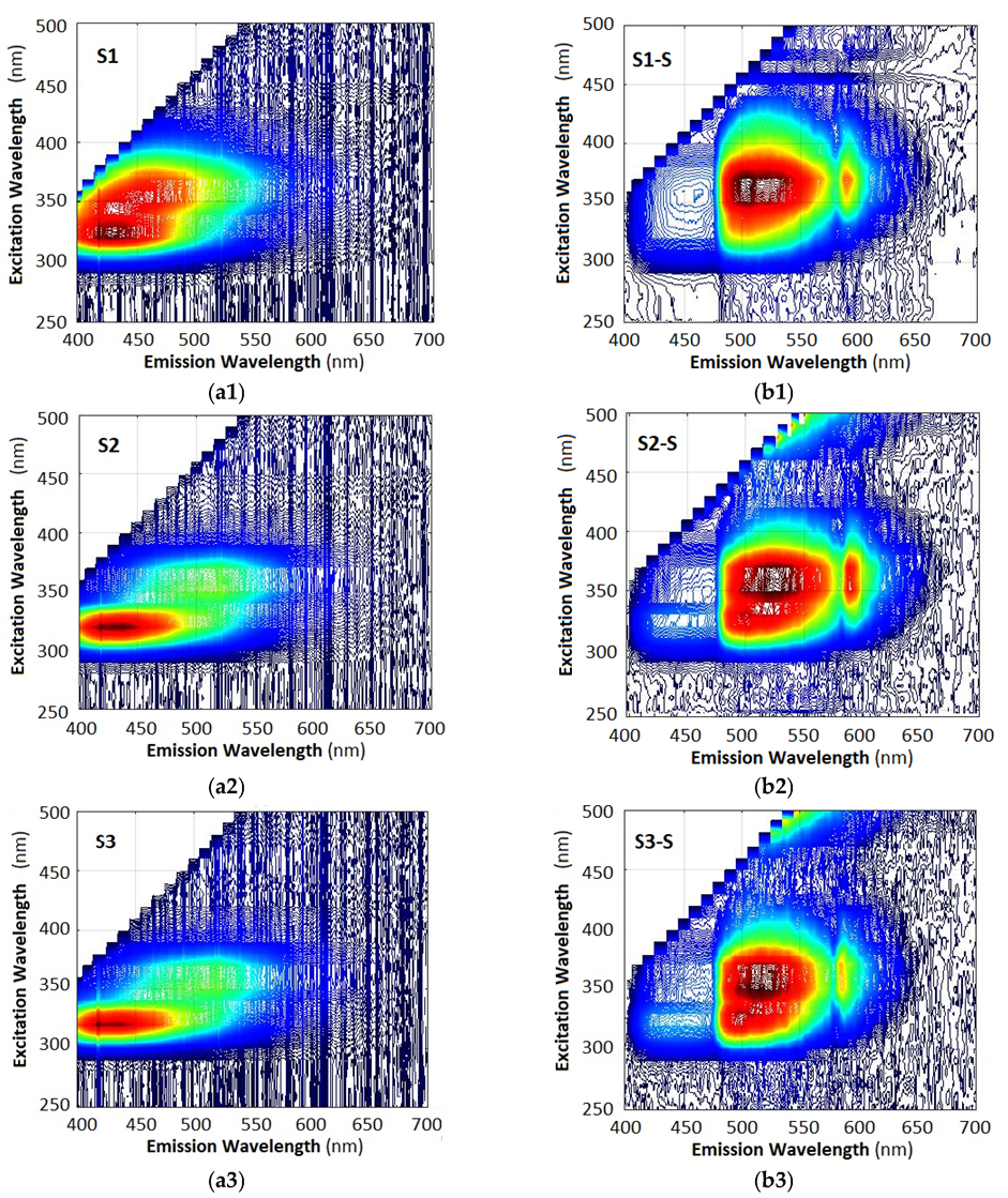 Molecules 30 03964 g006a Molecules 30 03964 g006a