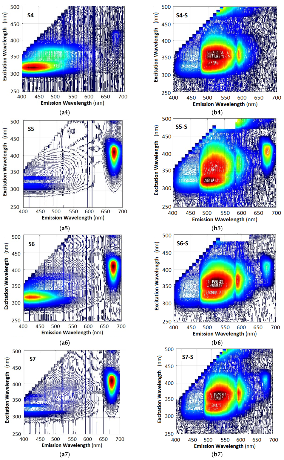Molecules 30 03964 g006b Molecules 30 03964 g006b