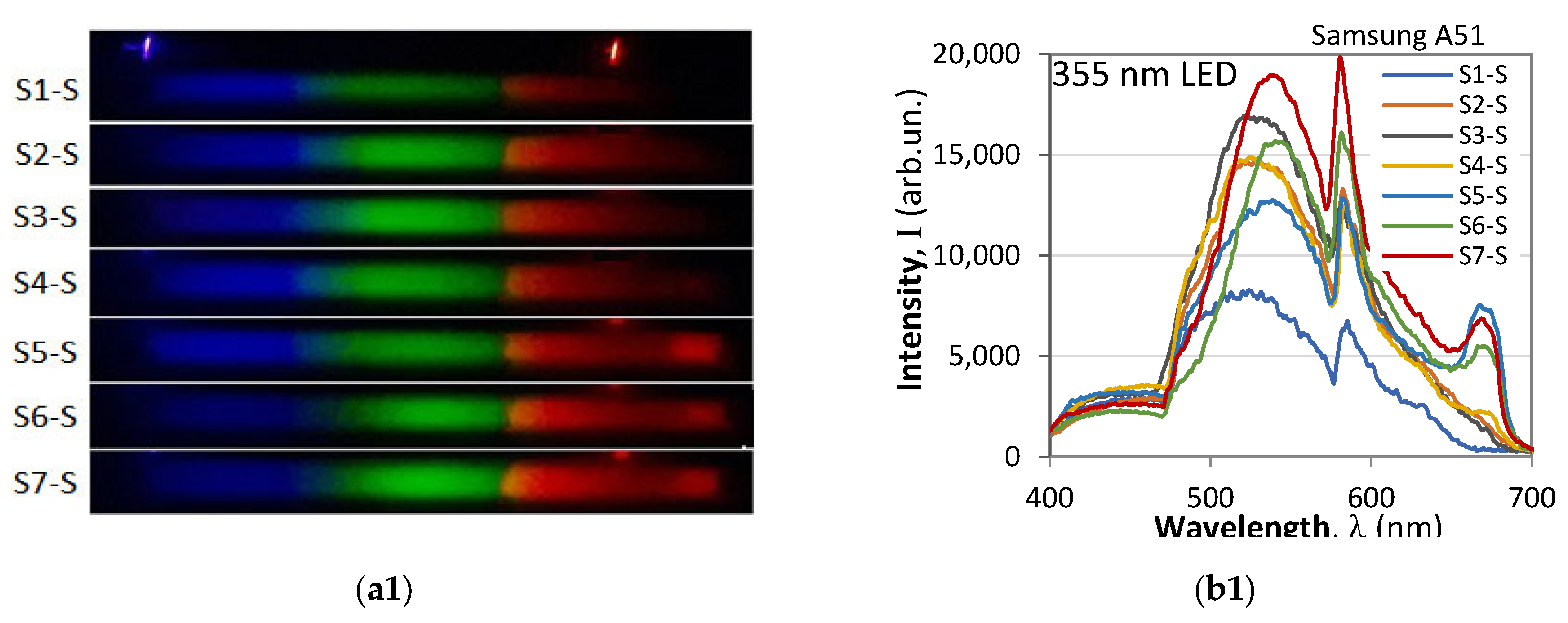 Molecules 30 03964 g007a Molecules 30 03964 g007a