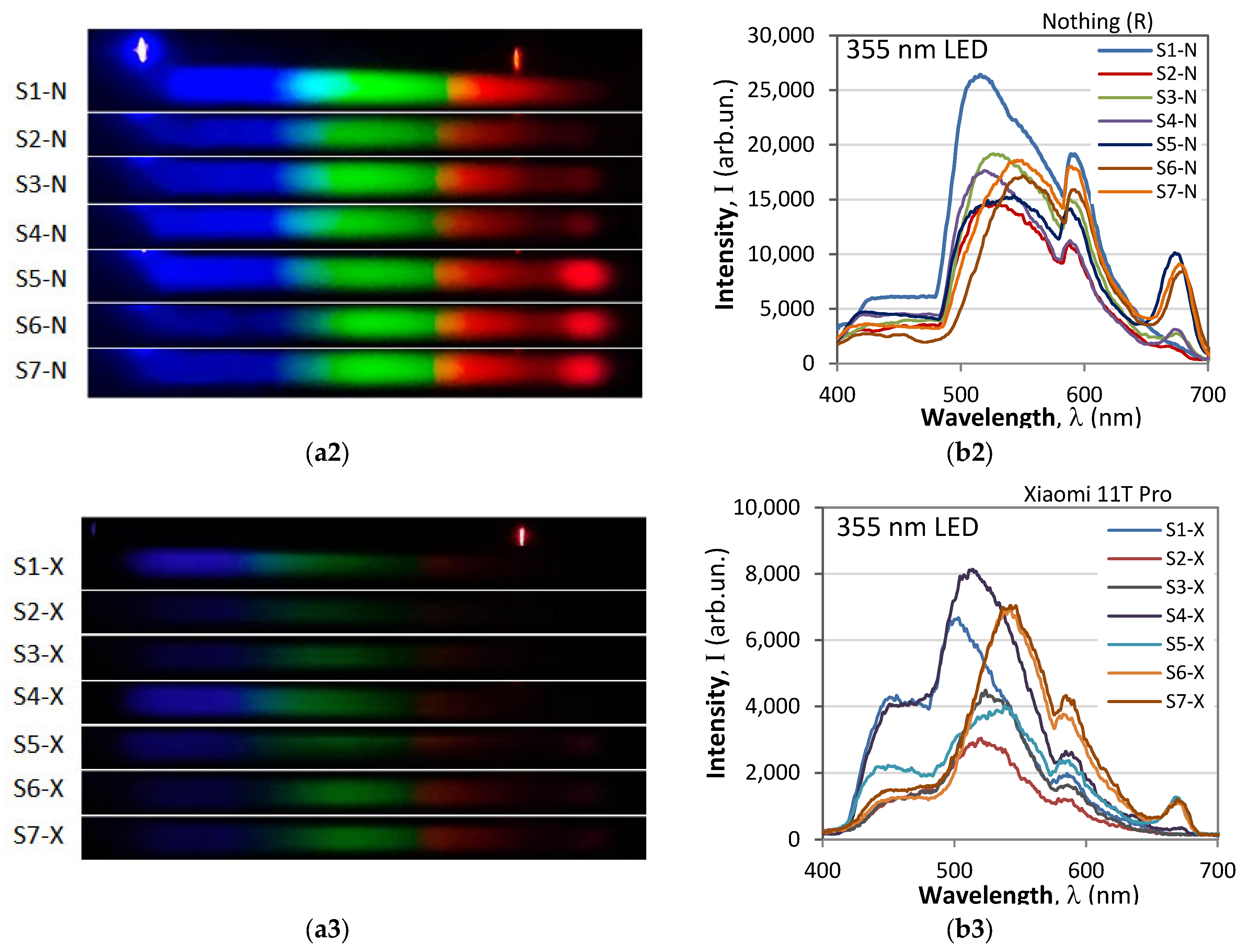 Molecules 30 03964 g007b Molecules 30 03964 g007b