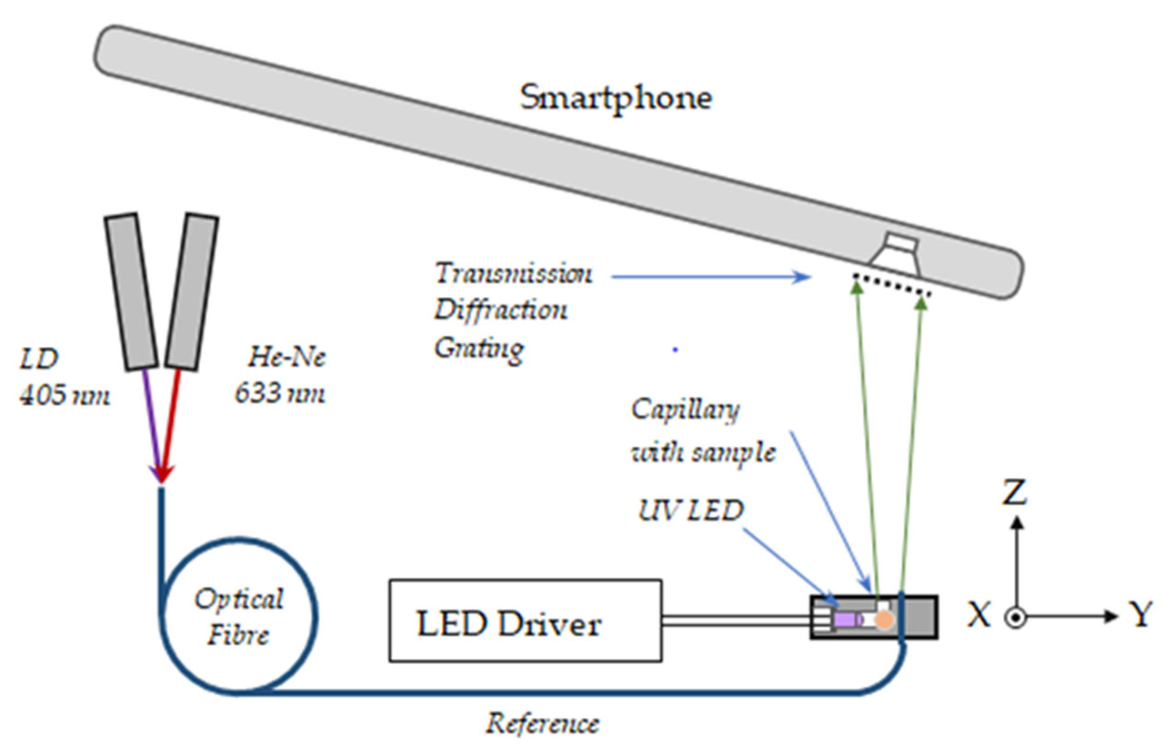 Molecules 30 03964 g009 Molecules 30 03964 g009