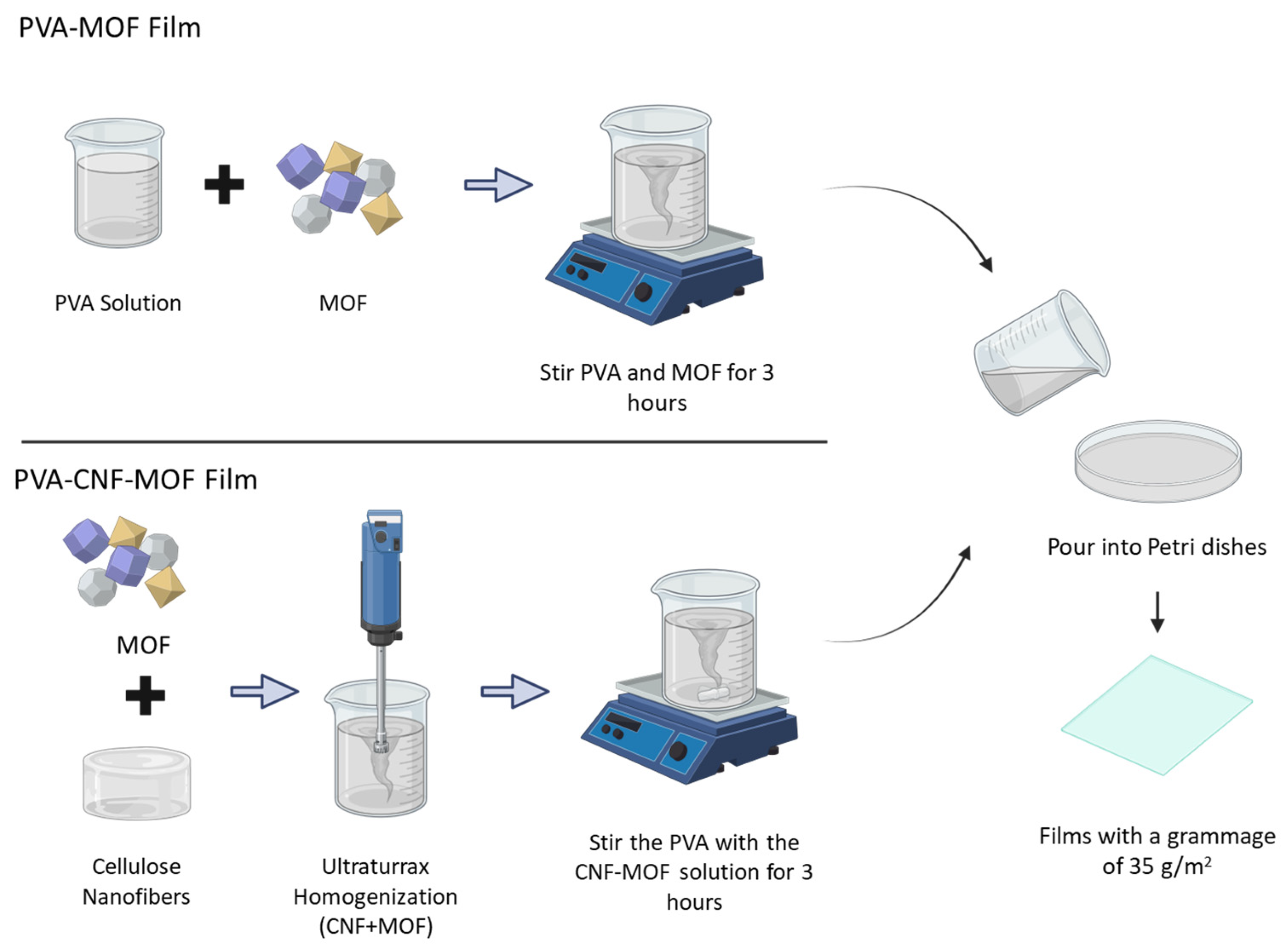 Molecules 30 03971 g011