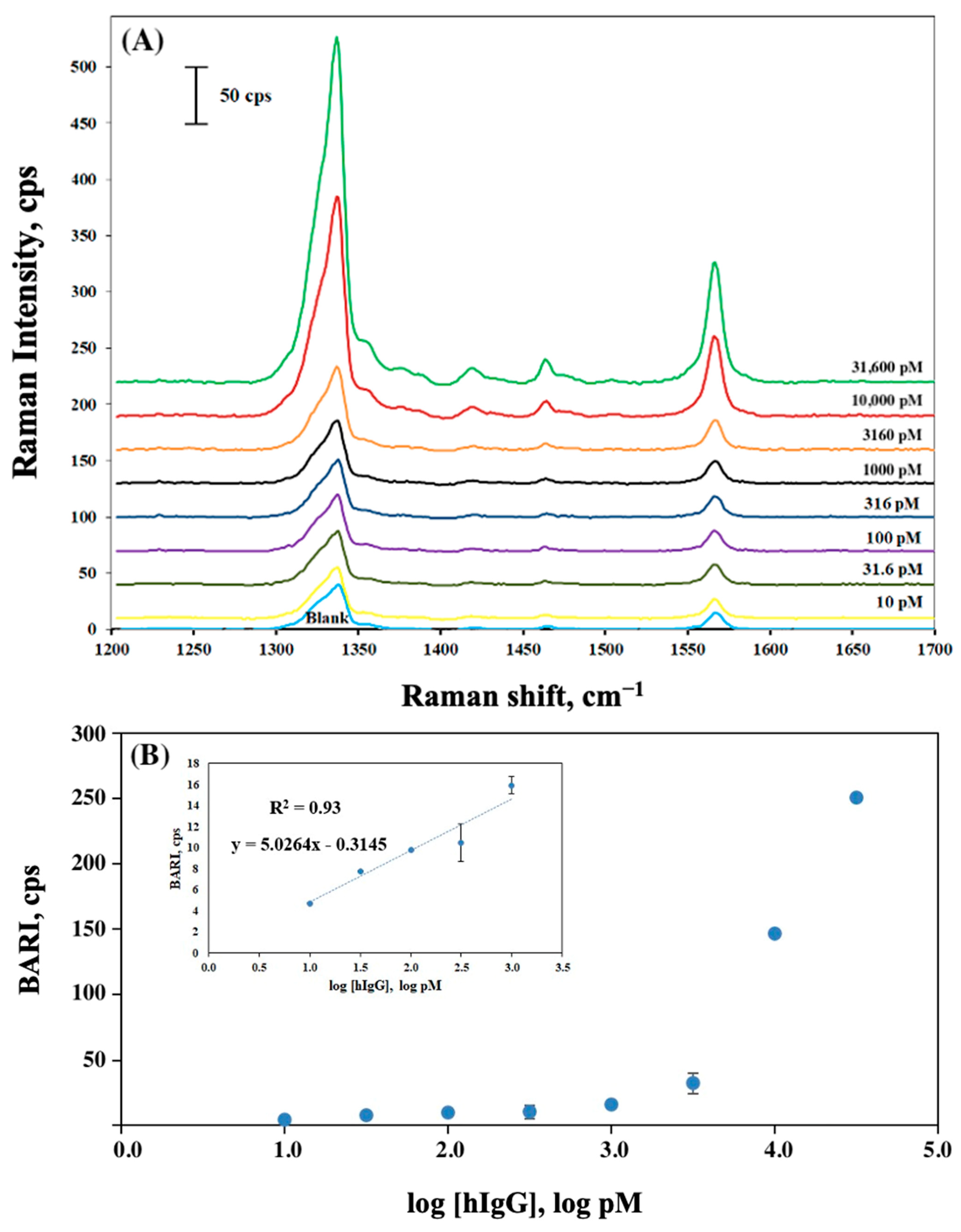 Molecules 30 03974 g002