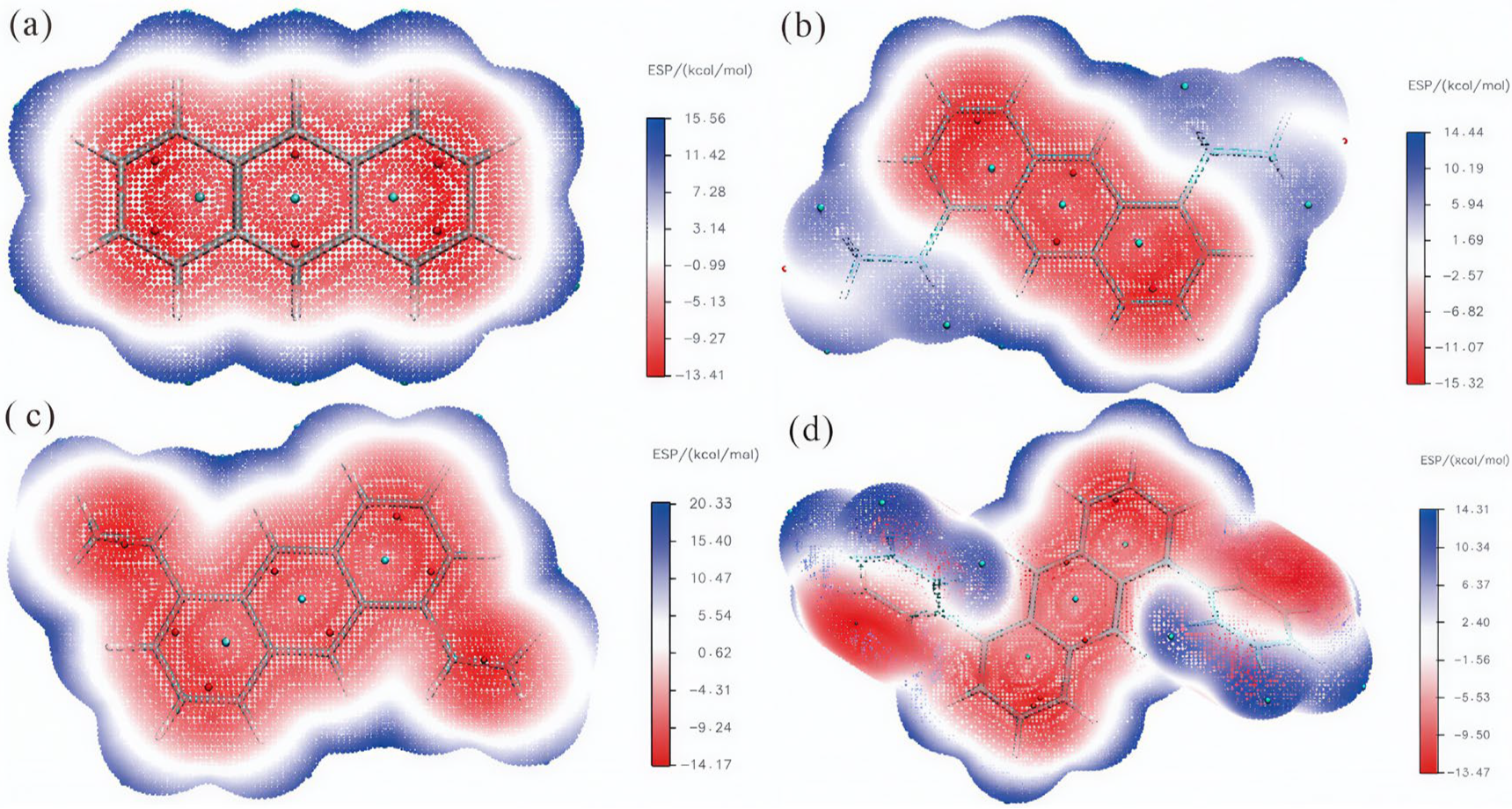 Molecules 30 03975 g005