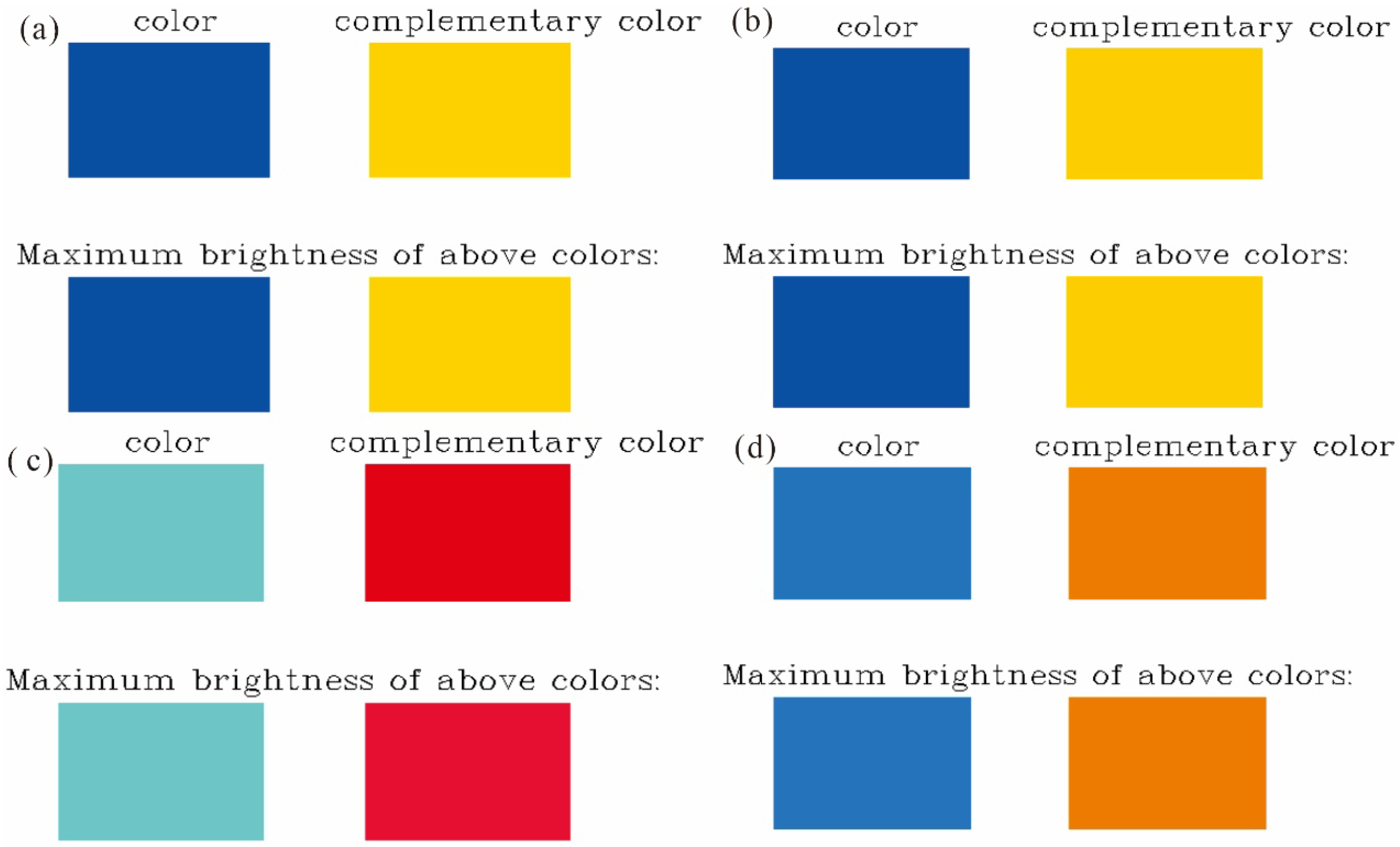 Molecules 30 03975 g007