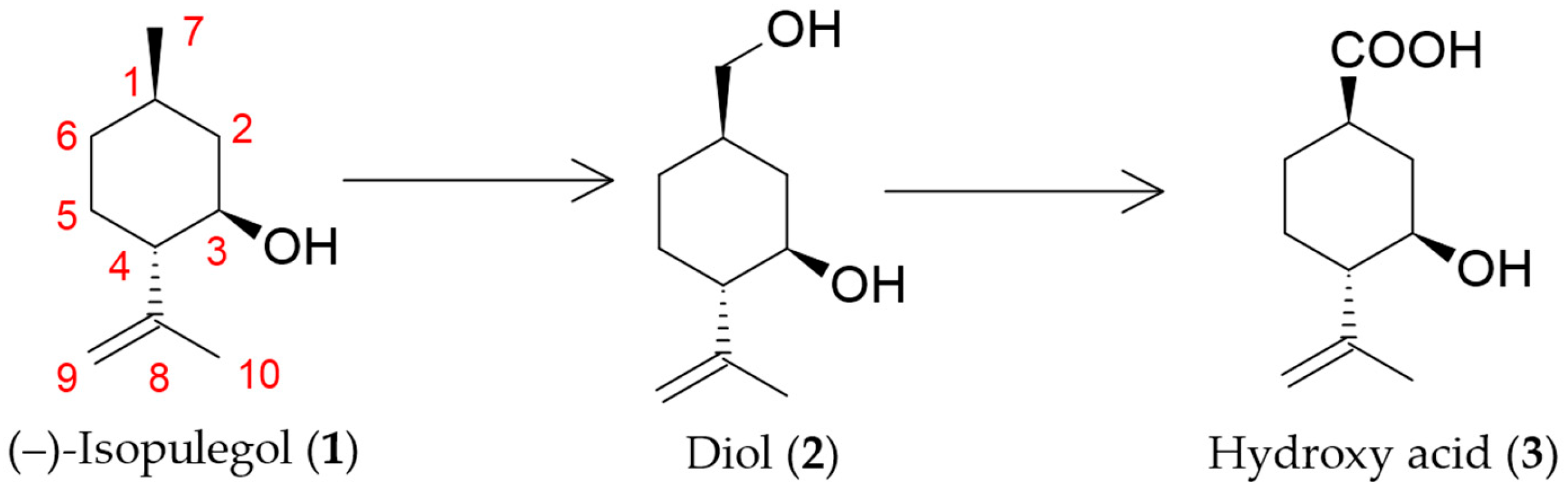 Molecules 30 03976 g001