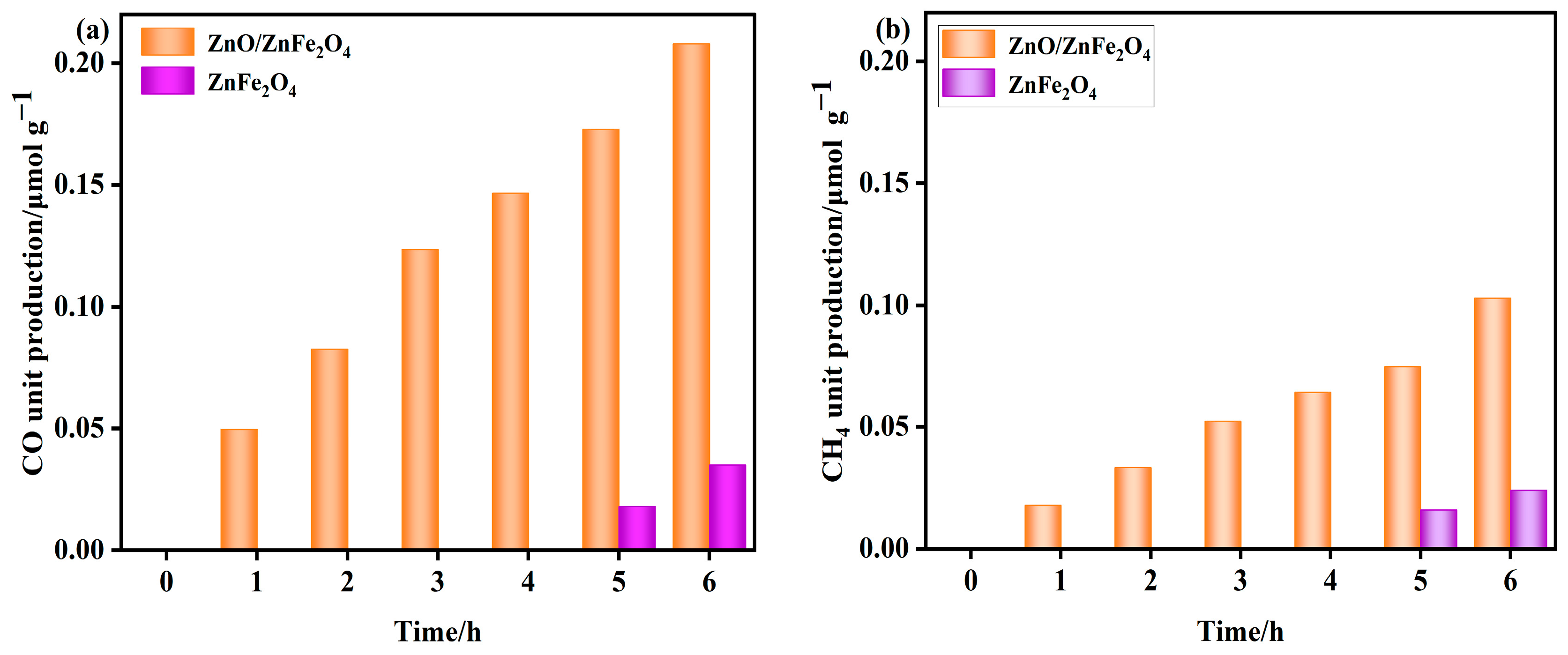 Molecules 30 03980 g005