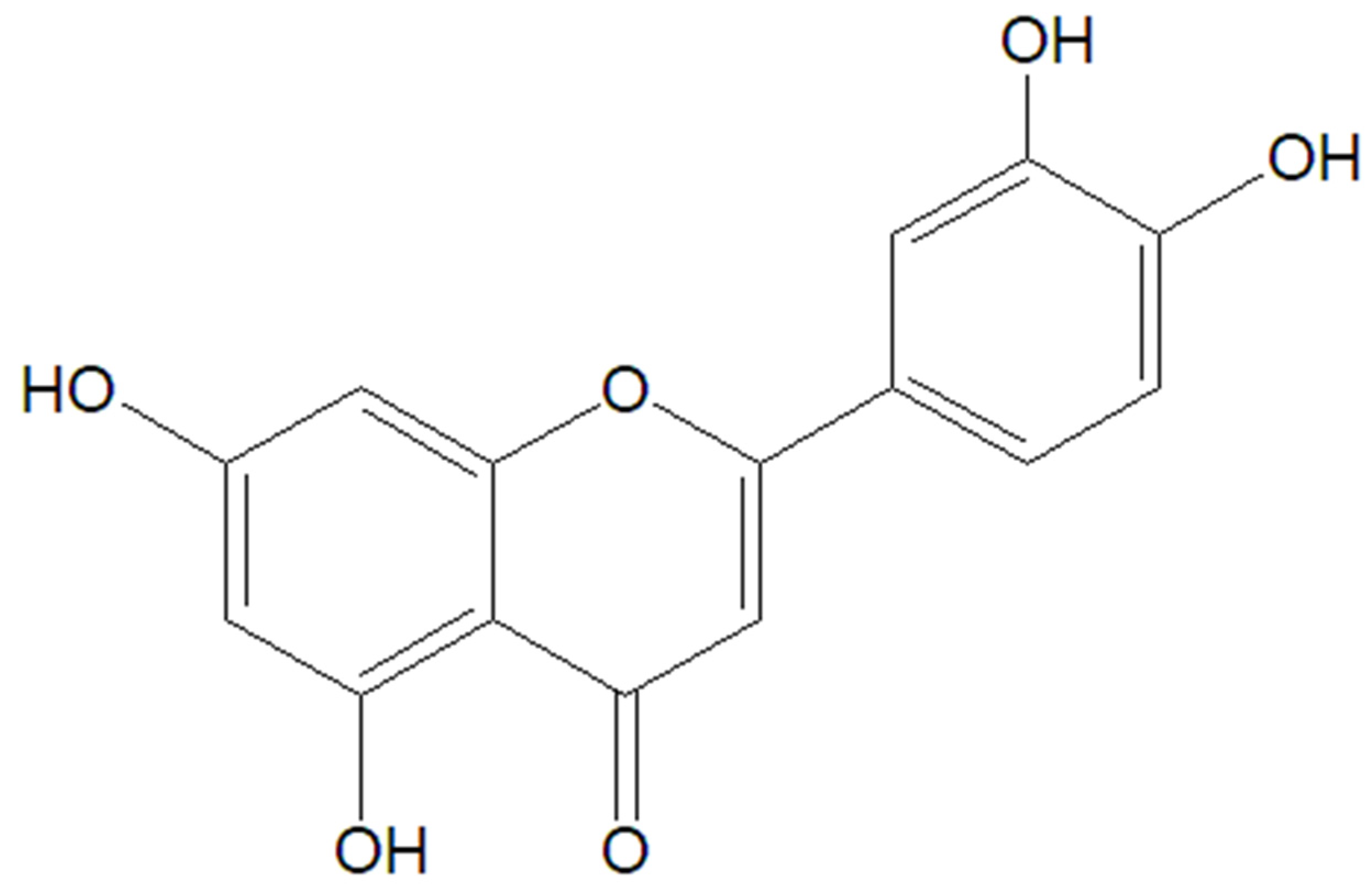 Molecules 30 03982 g006 Molecules 30 03982 g006