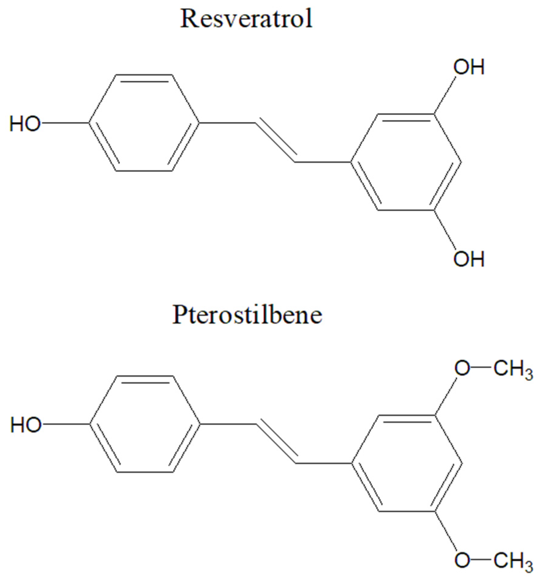 Molecules 30 03982 g007 Molecules 30 03982 g007