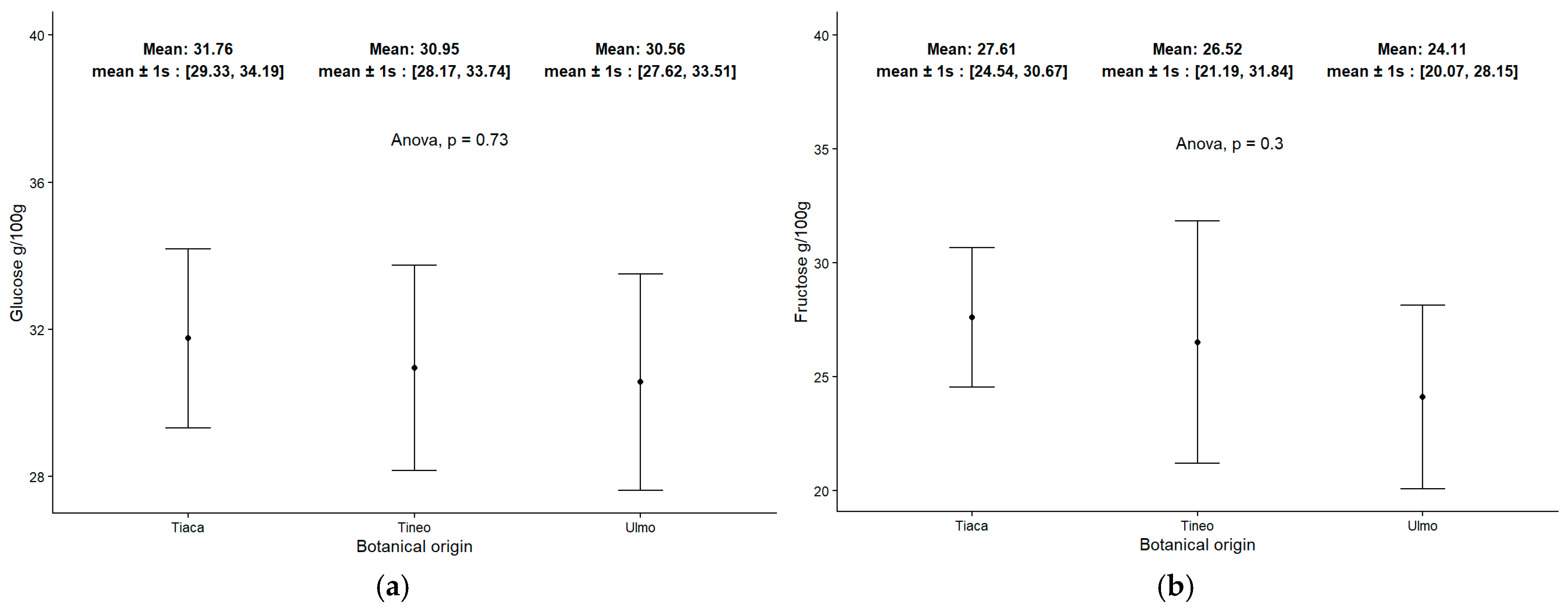 Molecules 30 03984 g002 Molecules 30 03984 g002