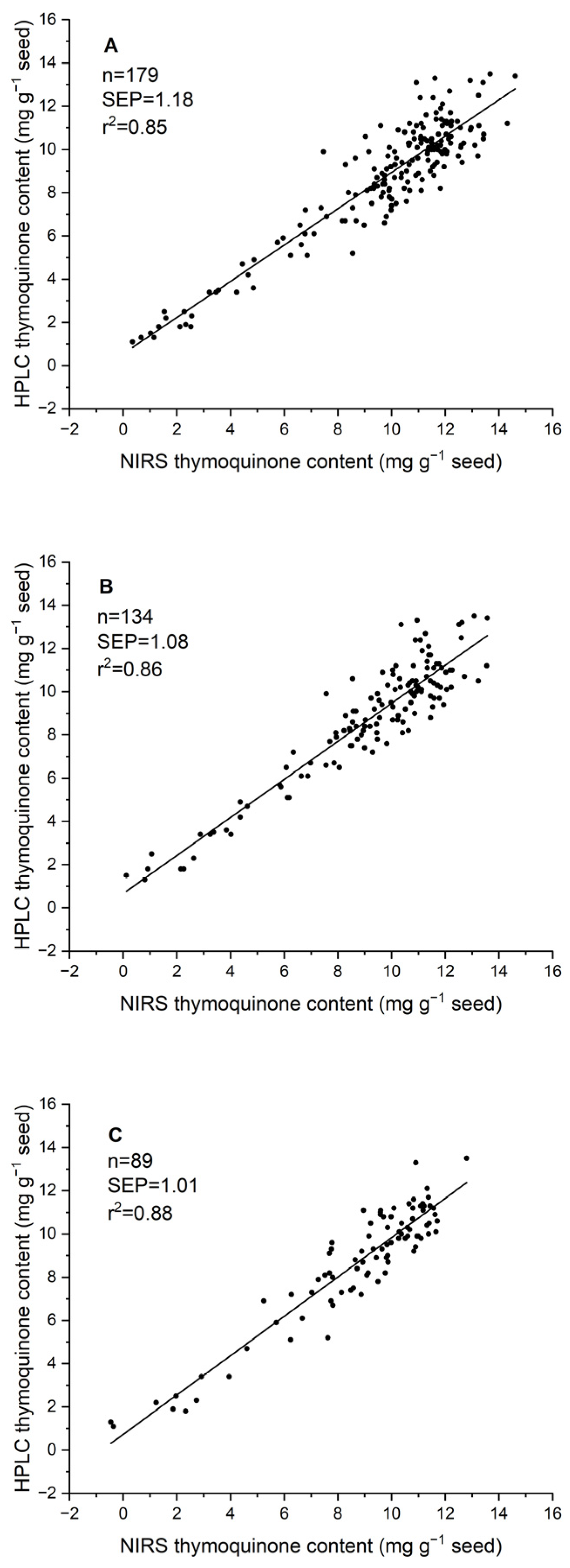 Molecules 30 03985 g004 Molecules 30 03985 g004