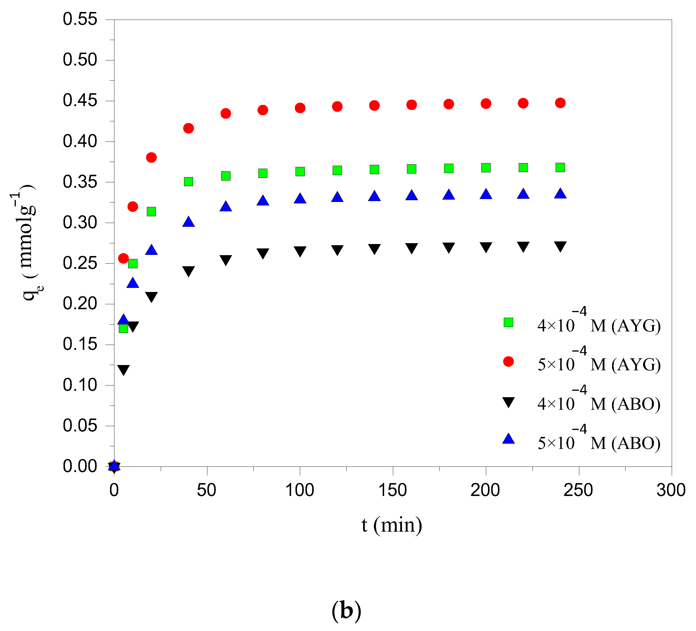 Molecules 30 03989 g001b