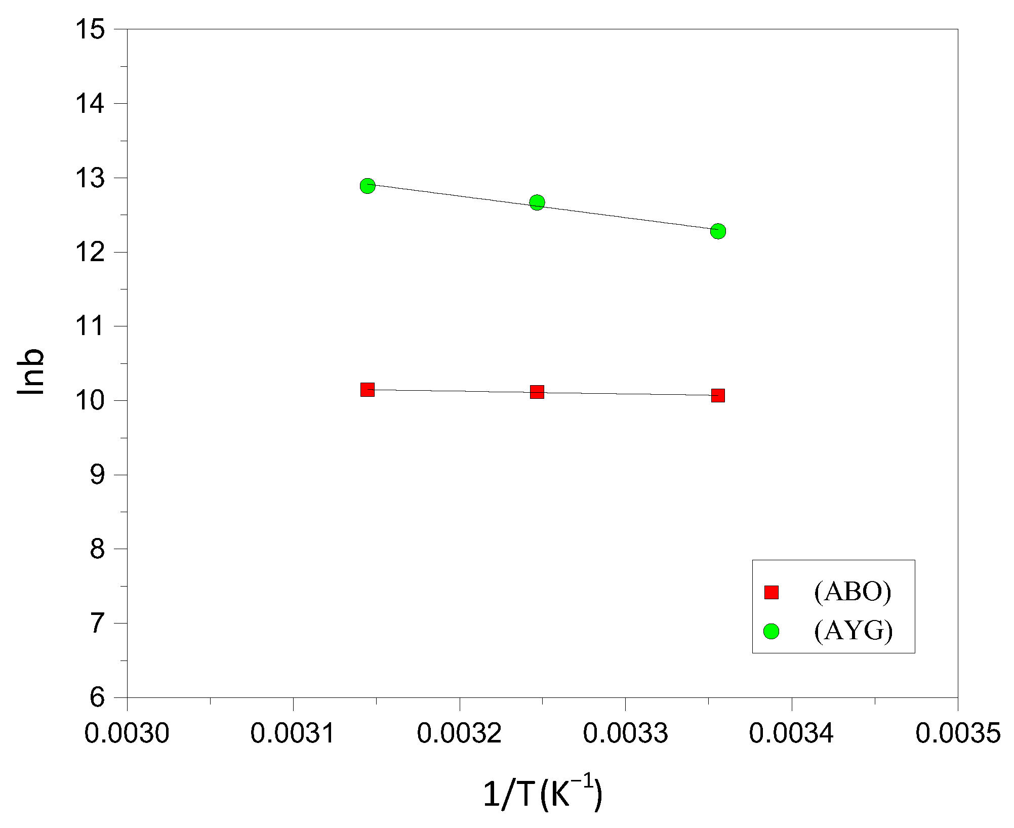 Molecules 30 03989 g008