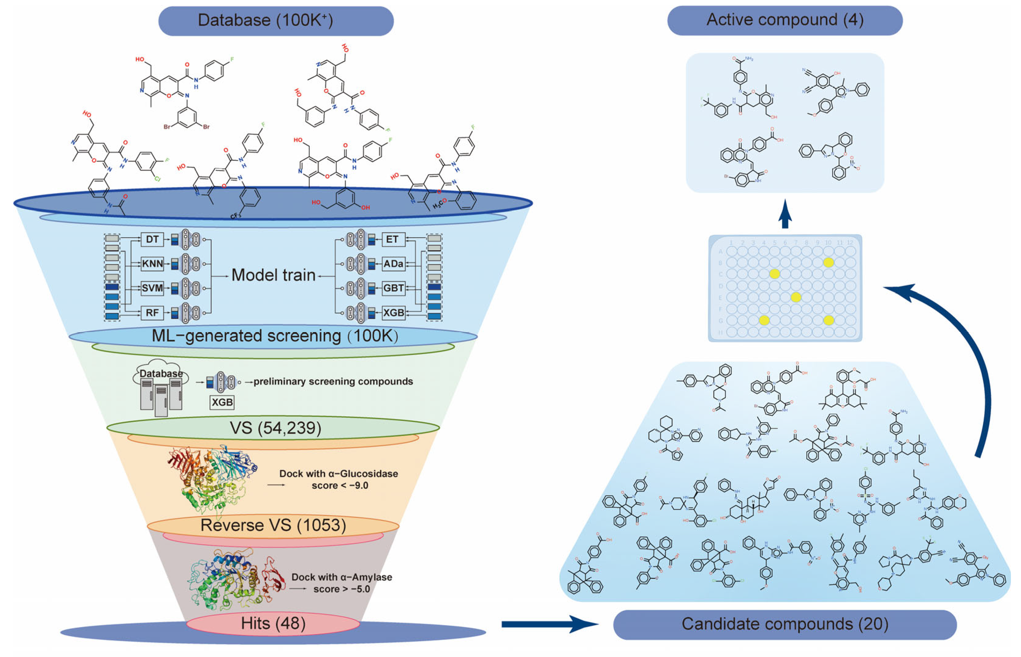 Molecules 30 03996 g001