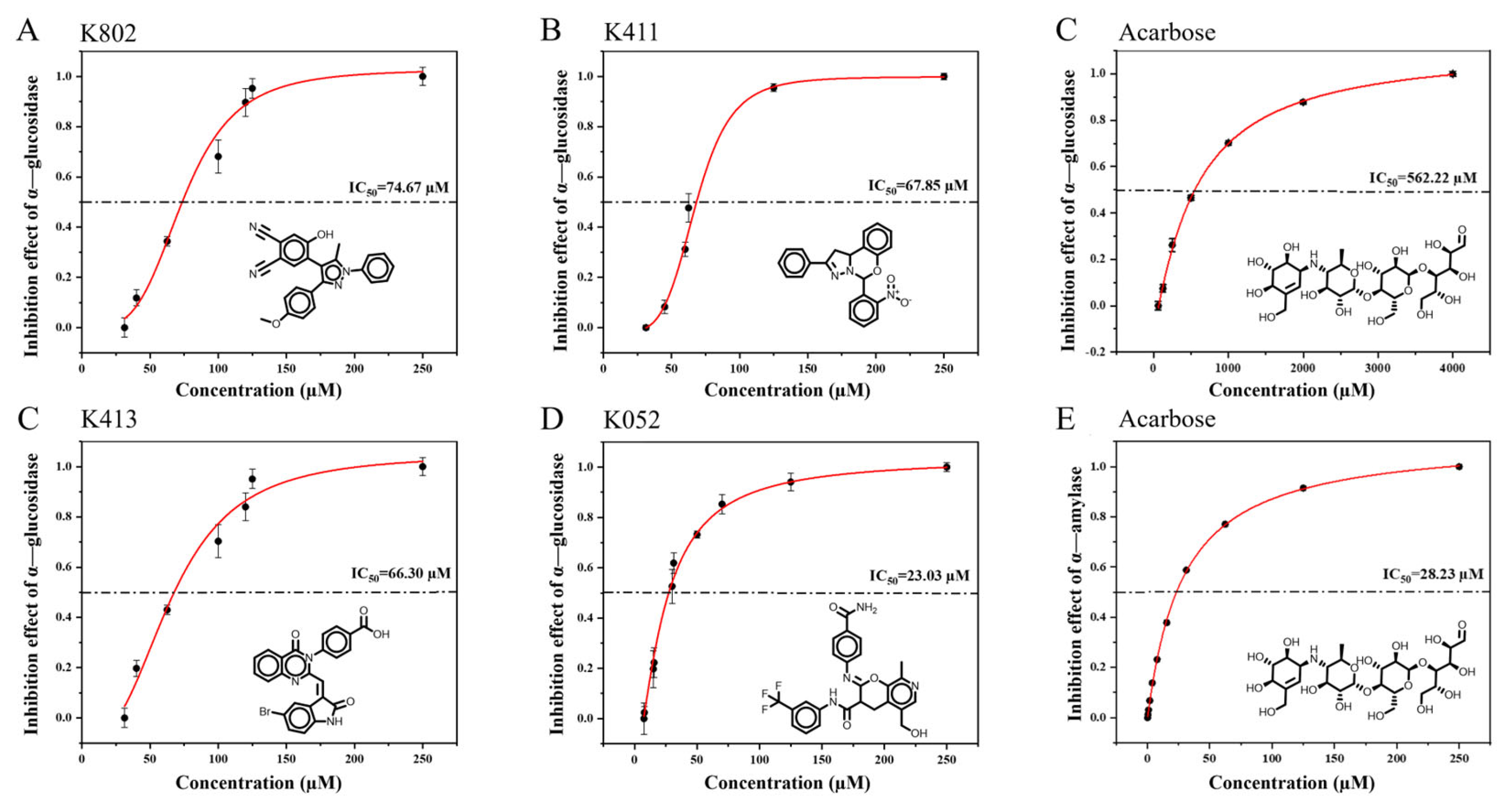 Molecules 30 03996 g005