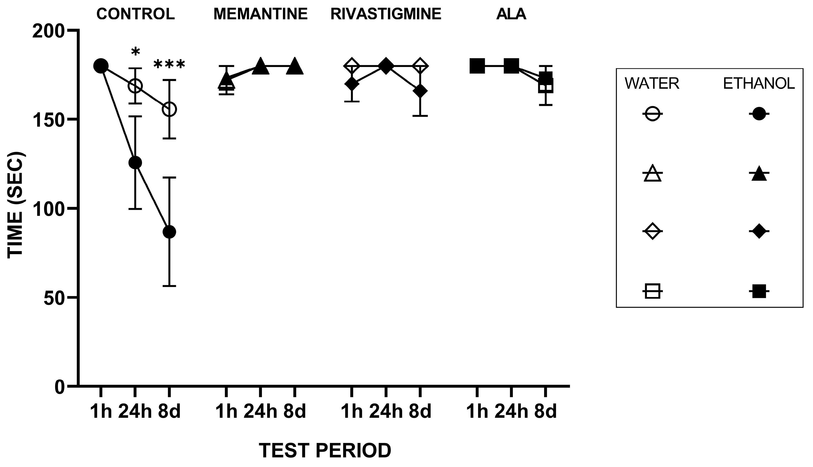 Molecules 30 04007 g002