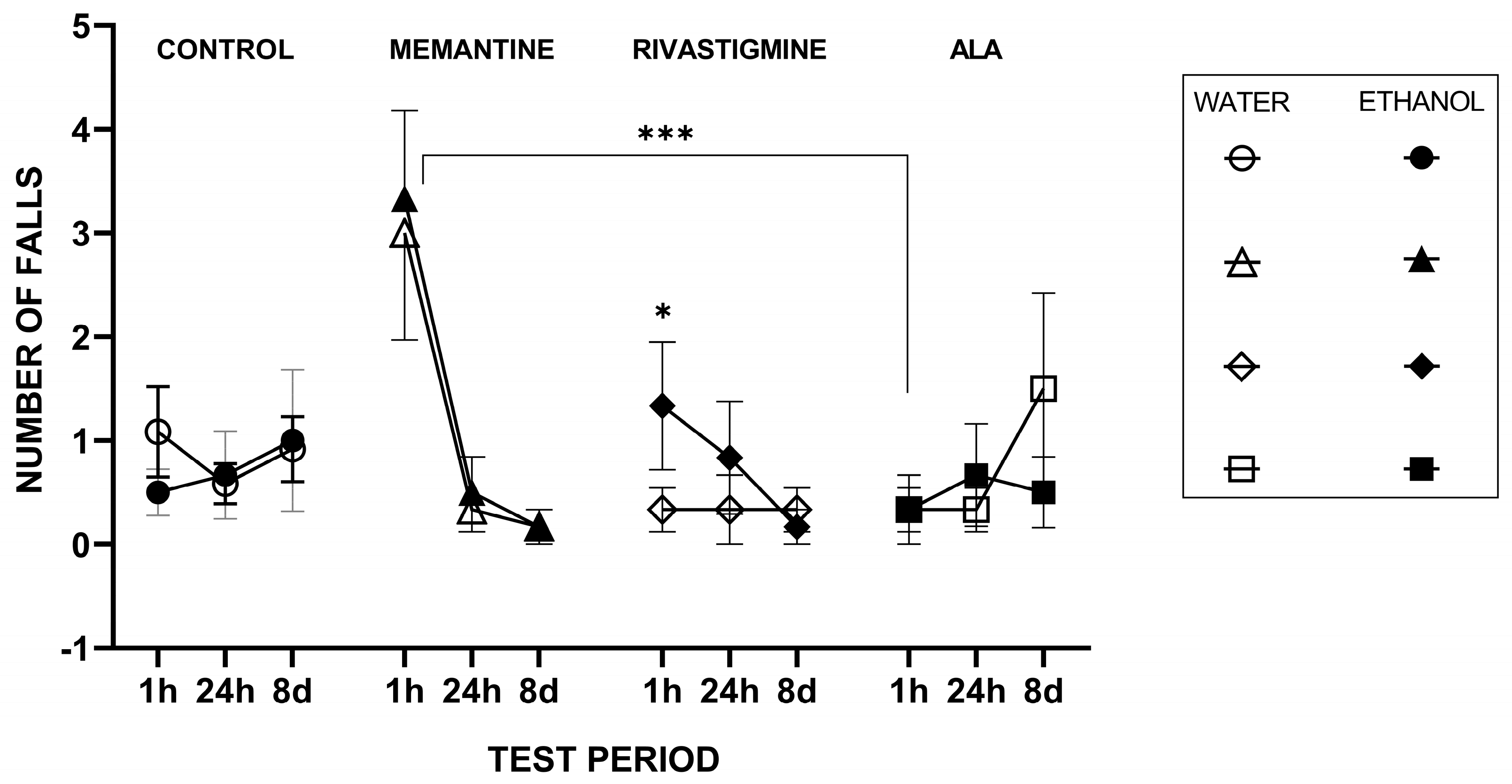 Molecules 30 04007 g003