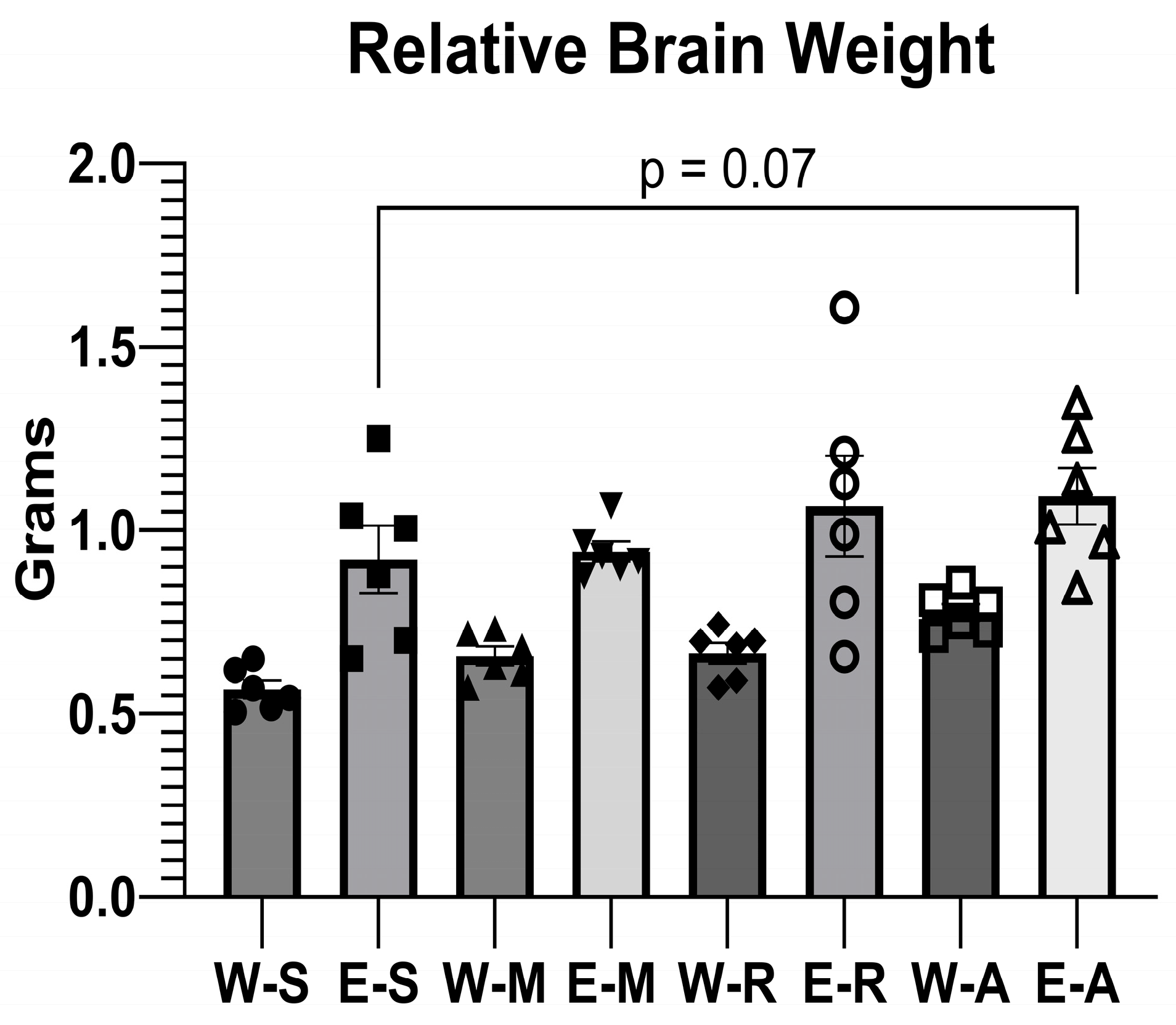 Molecules 30 04007 g005