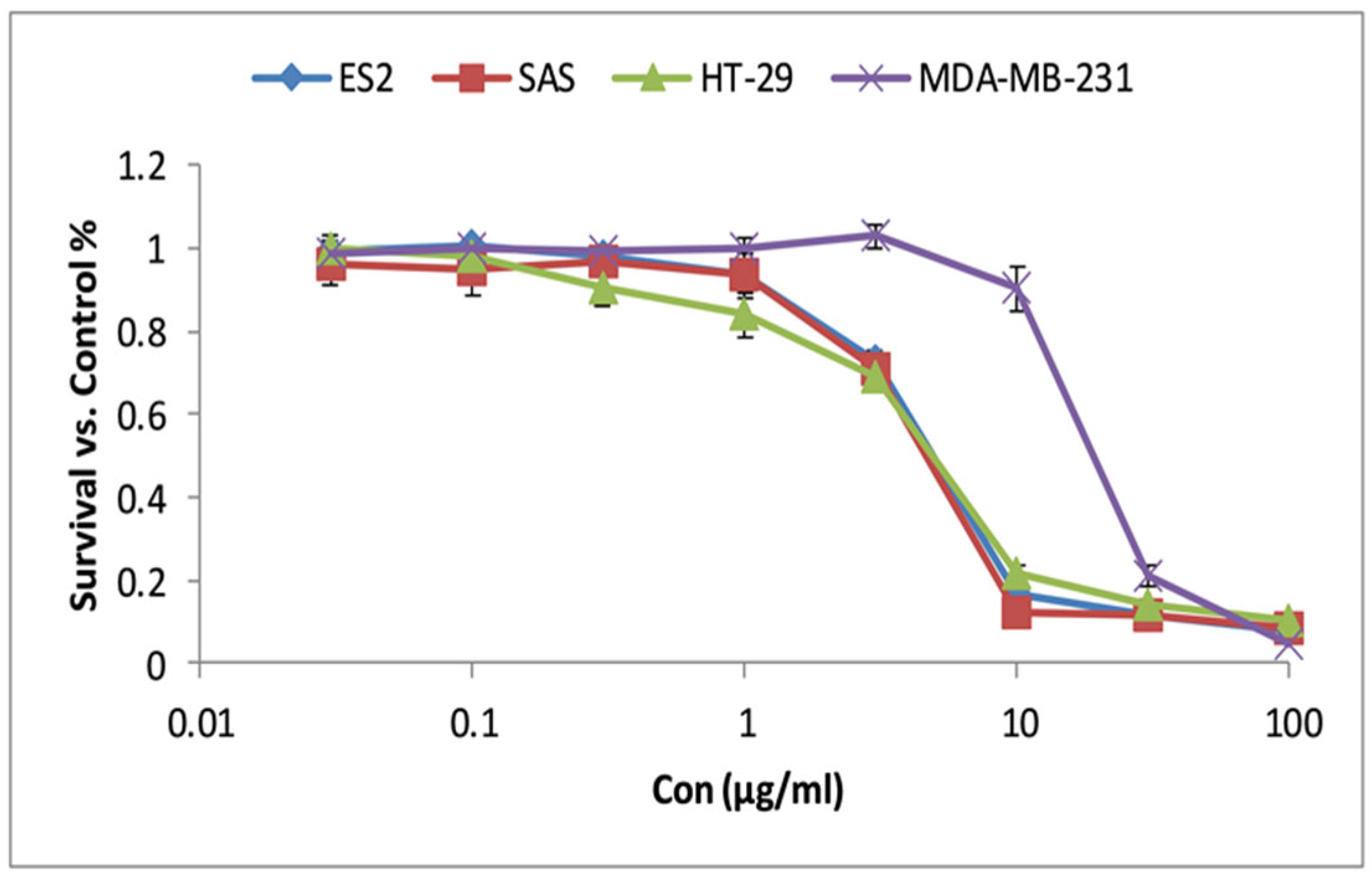 Molecules 30 04012 g001