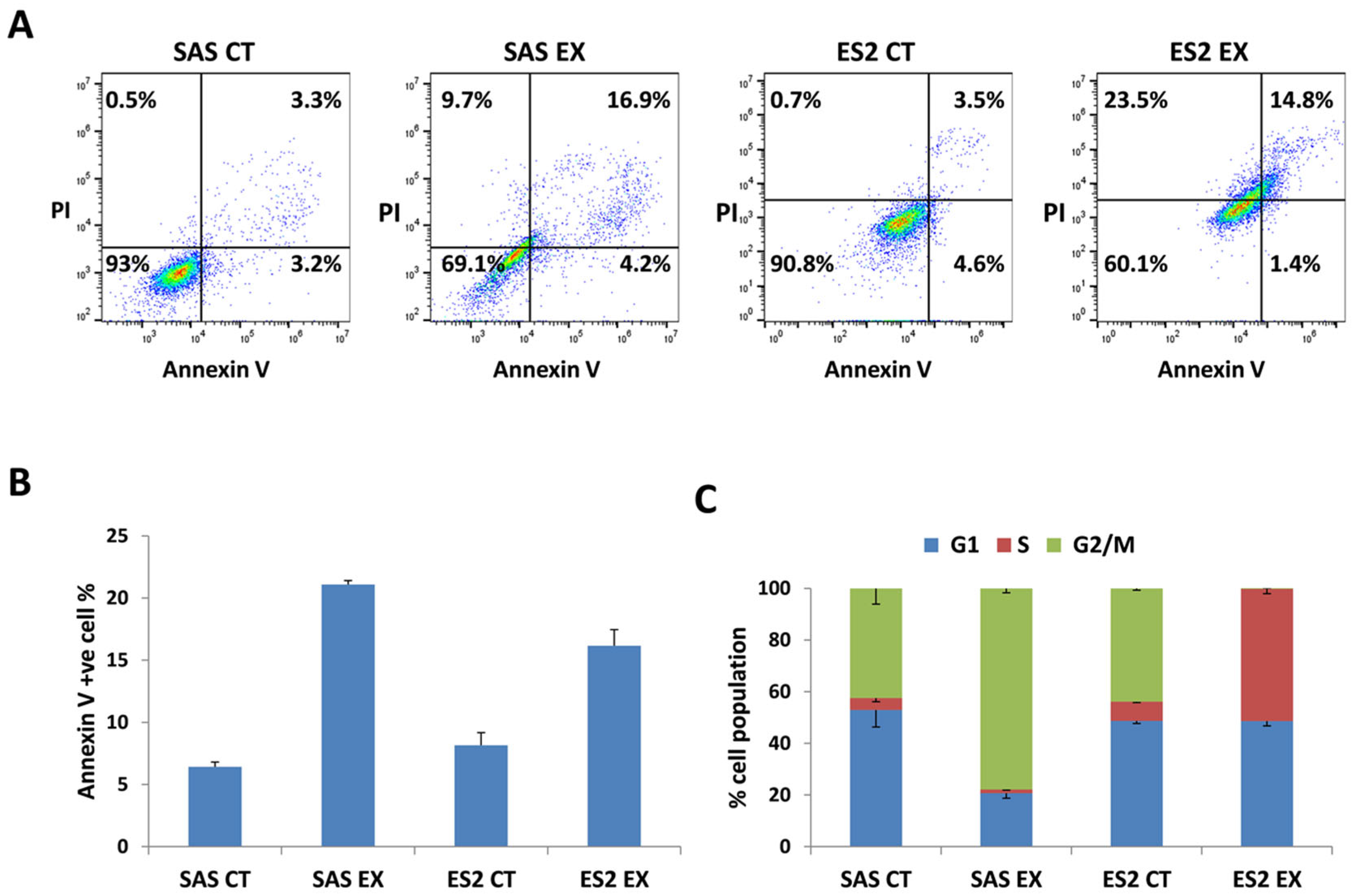 Molecules 30 04012 g002