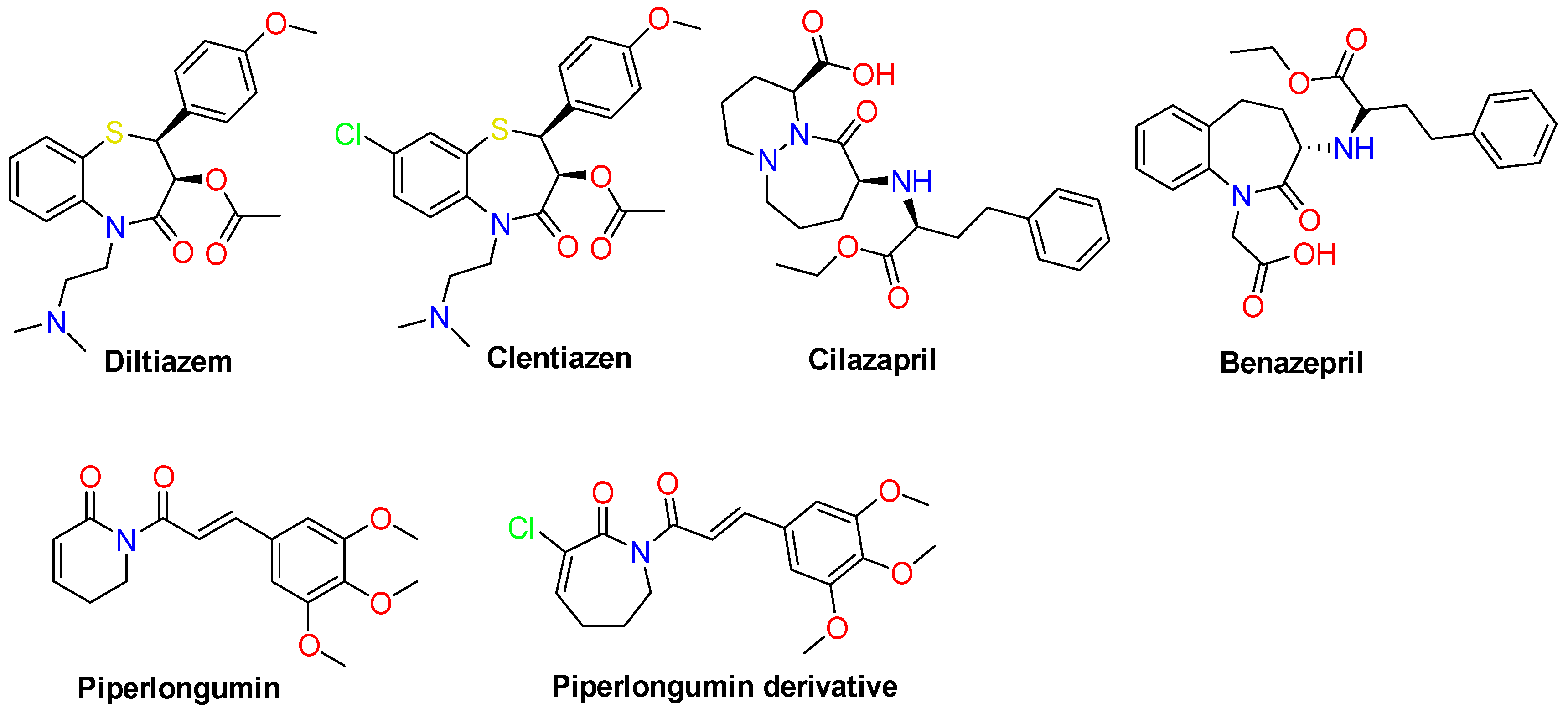 Molecules 30 04013 g001
