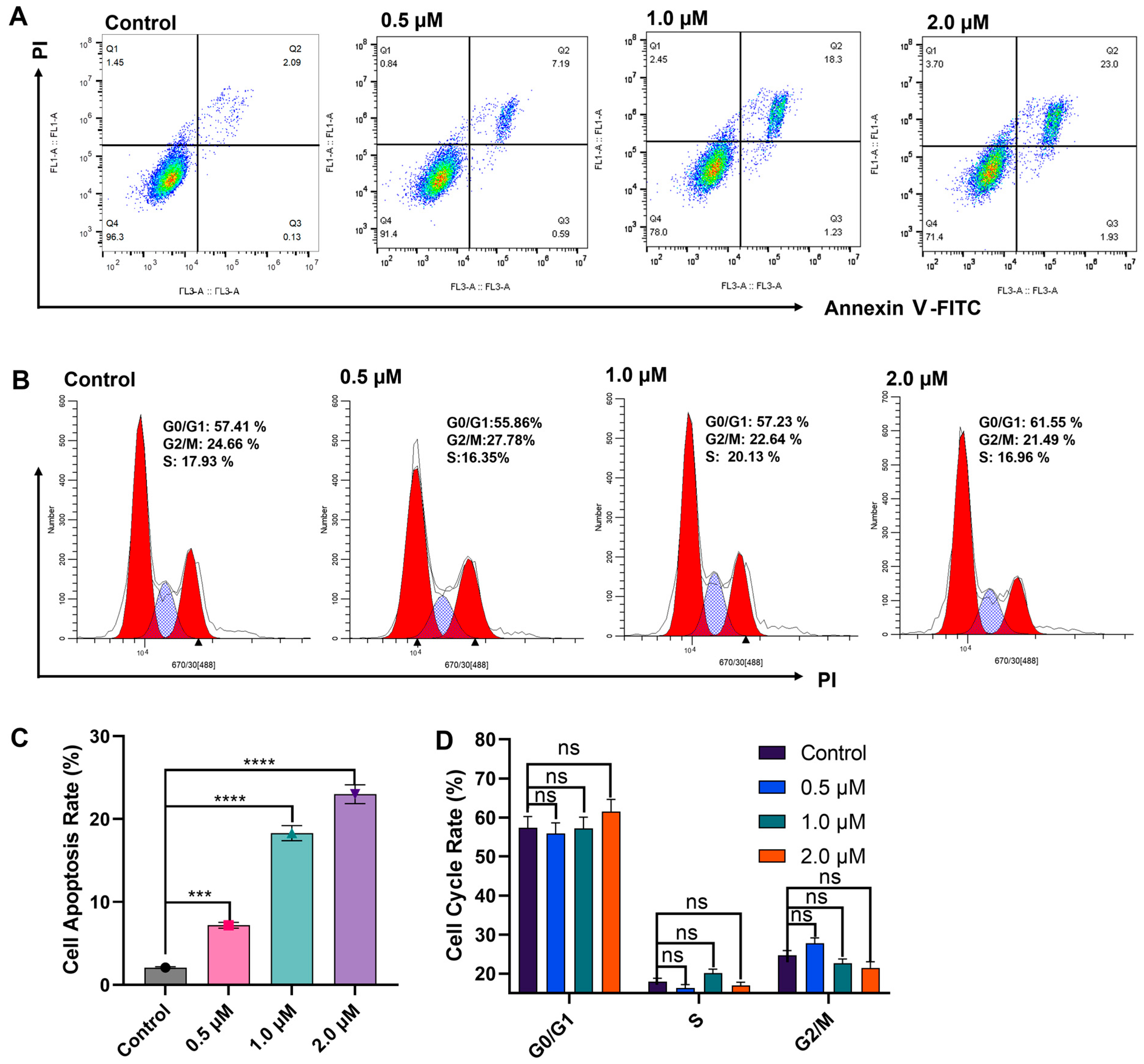 Molecules 30 04013 g003