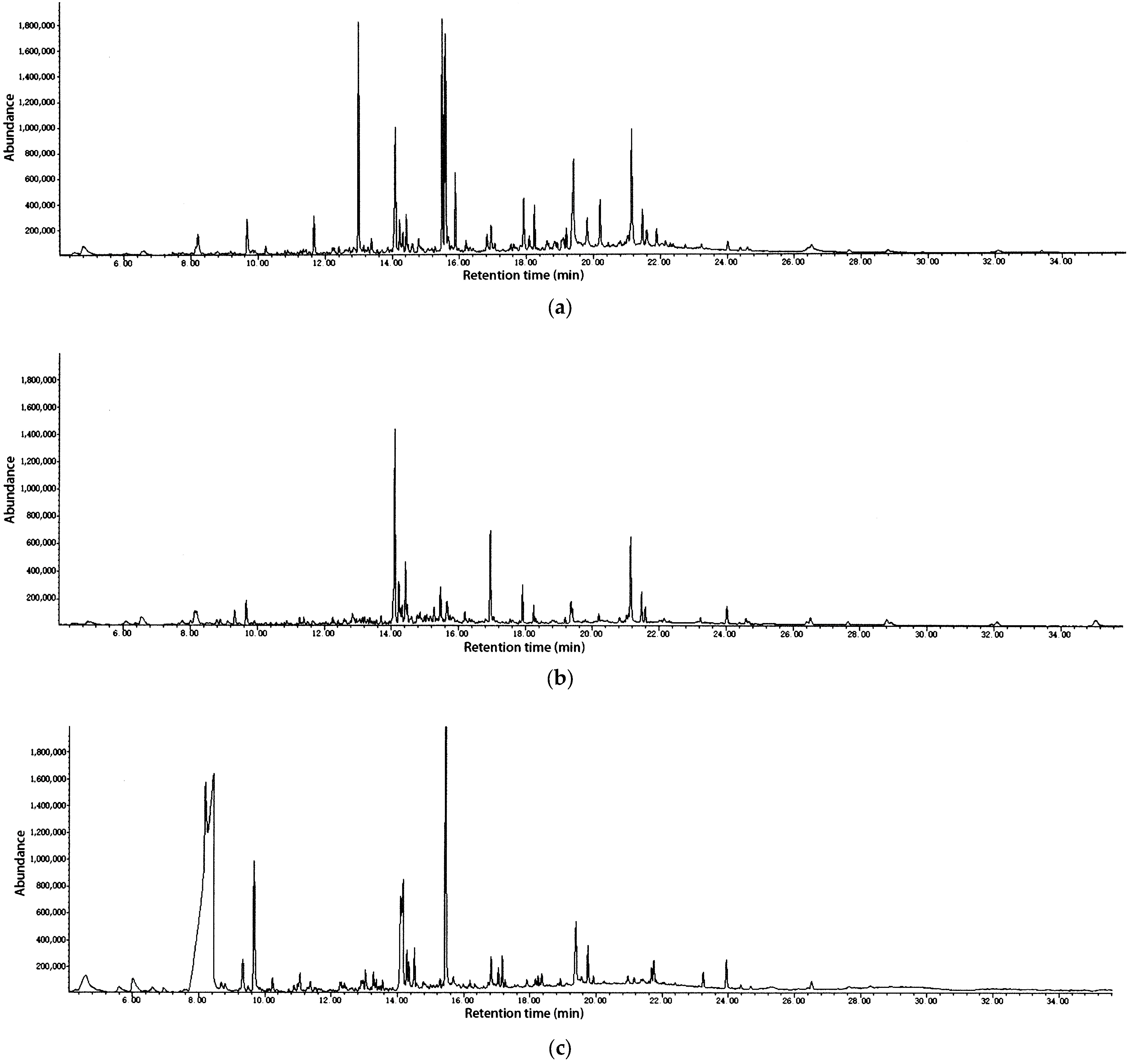 Molecules 30 04021 g001 Molecules 30 04021 g001